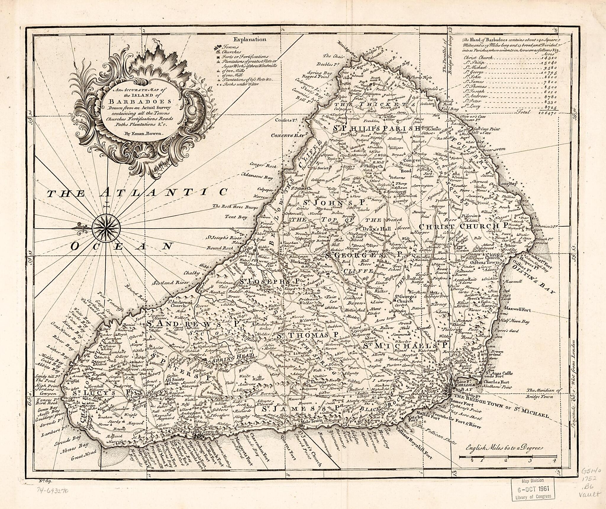 This old map of An Accurate Map of the Island of Barbadoes. Drawn from an Actual Survey Containing All the Towns, Churches, Fortifications, Roads, Paths, Plantations &c from 1752 was created by Emanuel Bowen in 1752