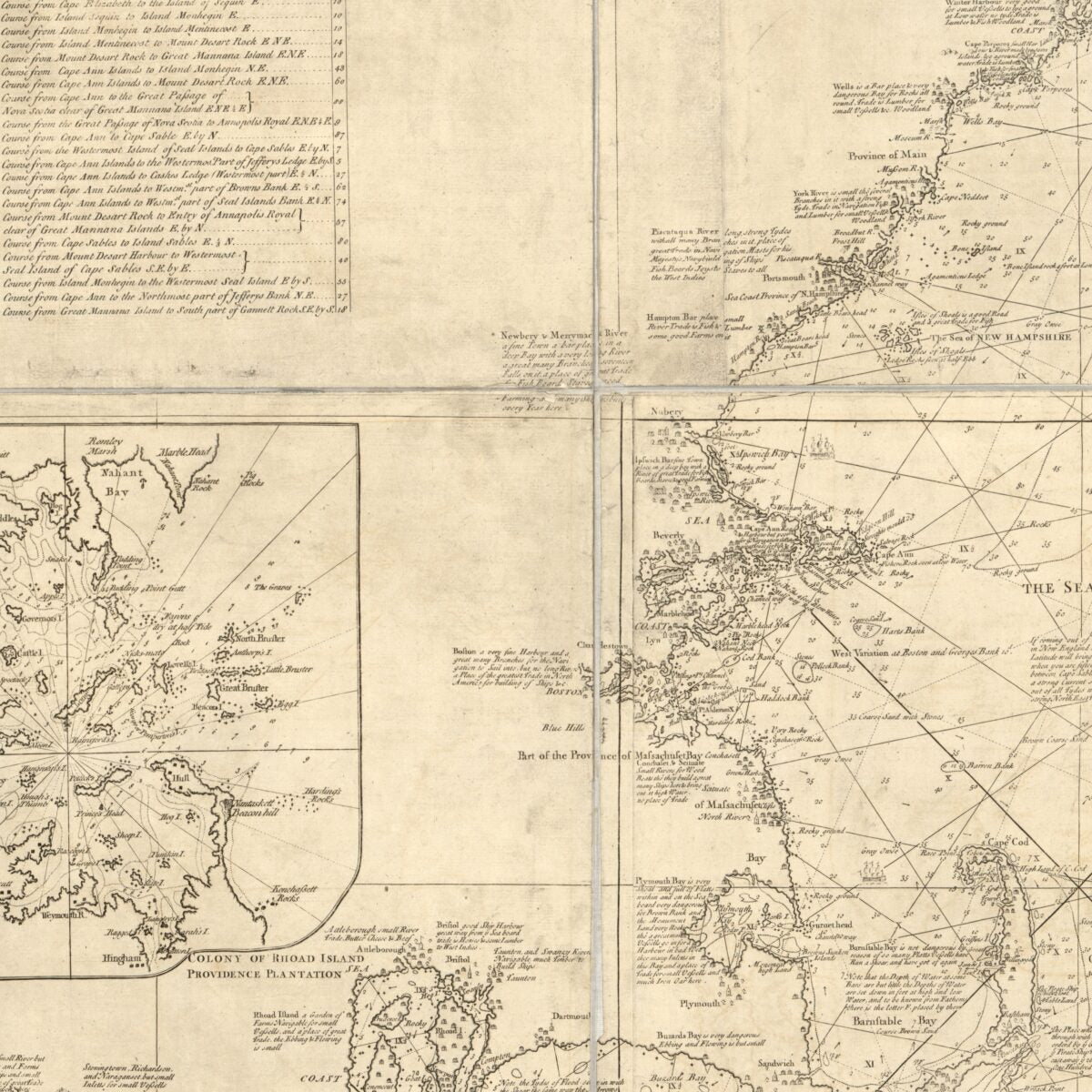 This old map of An Actual Survey of the Sea Coast from New York to the I. Cape Briton, With Tables of the Direct and Thwart Courses & Distances from Place to Place from 1775 was created by  Jno. Mount and Tho. Page, Cyprian Southack in 1775