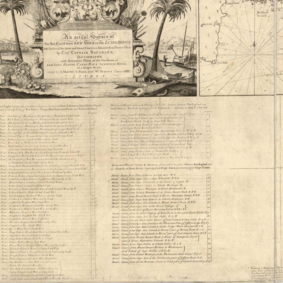 This old map of An Actual Survey of the Sea Coast from New York to the I. Cape Briton, With Tables of the Direct and Thwart Courses & Distances from Place to Place from 1775 was created by  Jno. Mount and Tho. Page, Cyprian Southack in 1775