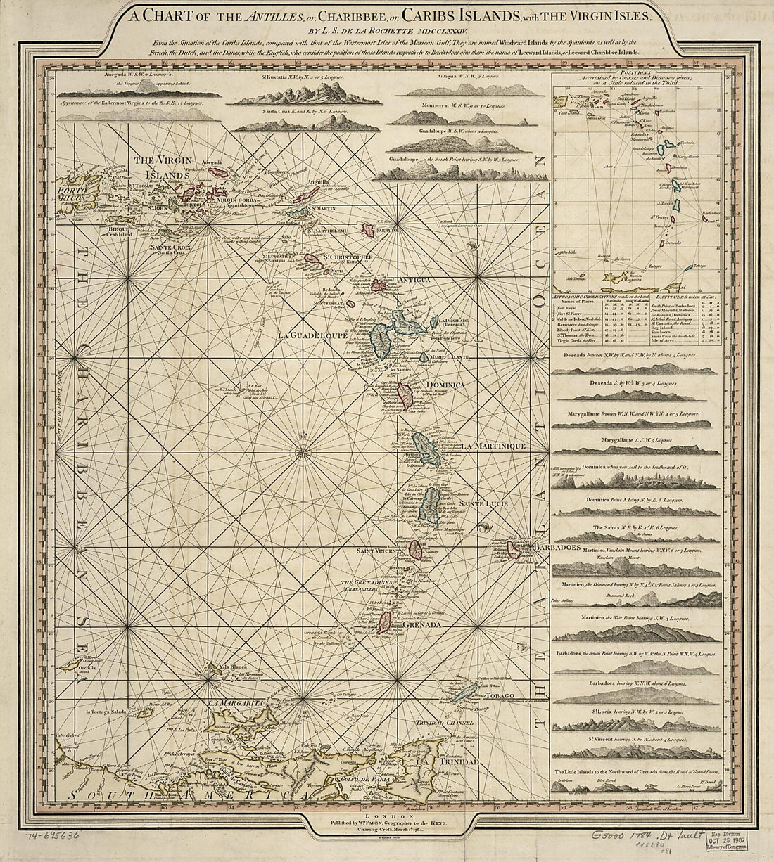This old map of A Chart of the Antilles, Or, Charibbee, Or, Caribs Islands, With the Virgin Isles from 1784 was created by L. (Louis) Delarochette, William Faden, W. (William) Palmer in 1784
