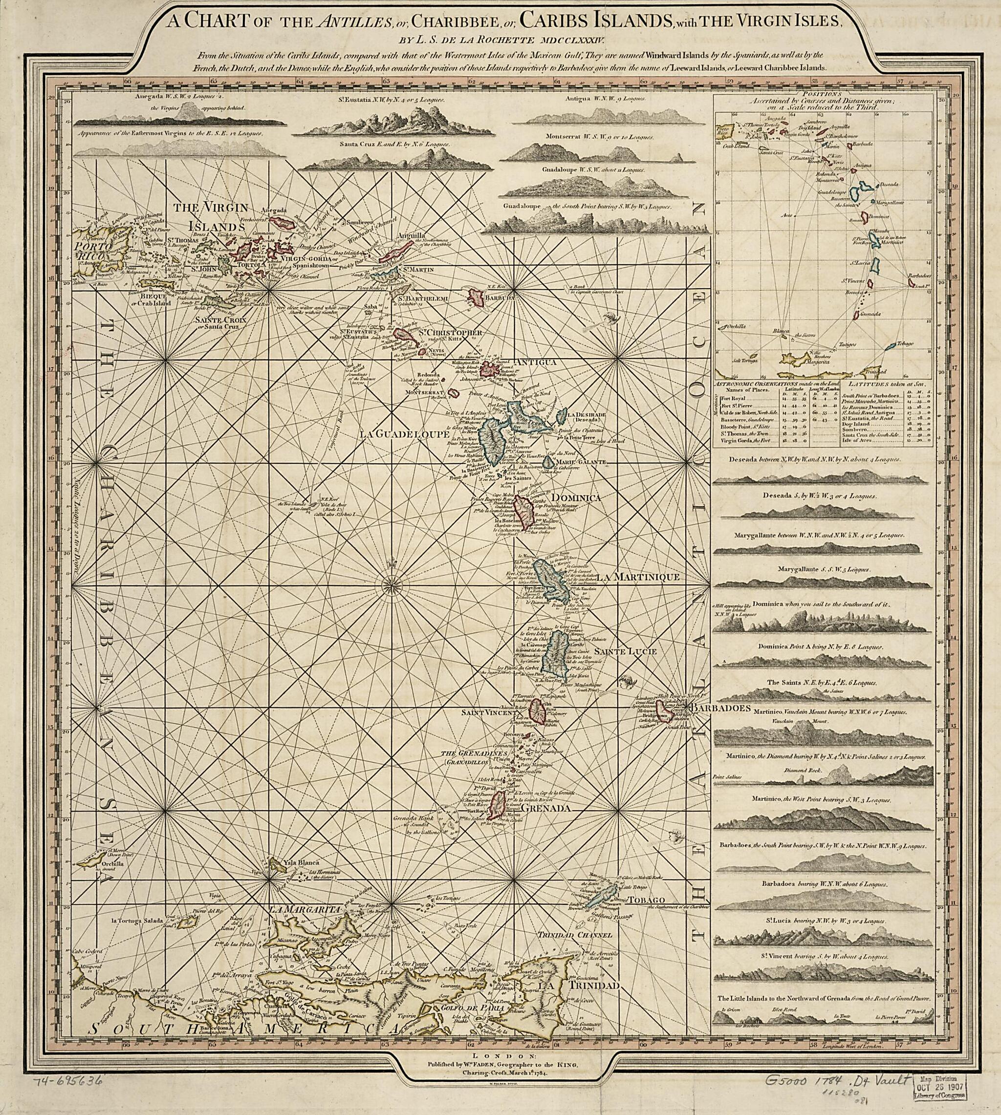 This old map of A Chart of the Antilles, Or, Charibbee, Or, Caribs Islands, With the Virgin Isles from 1784 was created by L. (Louis) Delarochette, William Faden, W. (William) Palmer in 1784