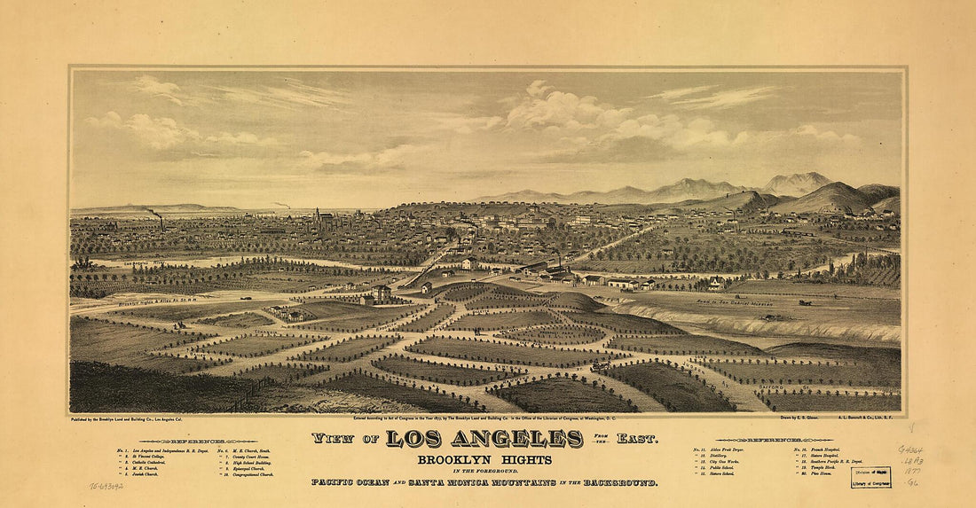 This old map of View of Los Angeles from the East. Brooklyn Hights In the Foreground; Pacific Ocean and Santa Monica Mountains In the Background from 1877 was created by A.L. Bancroft & Company, Brooklyn Land and Building Co, E. S. (Eli Sheldon) Glover