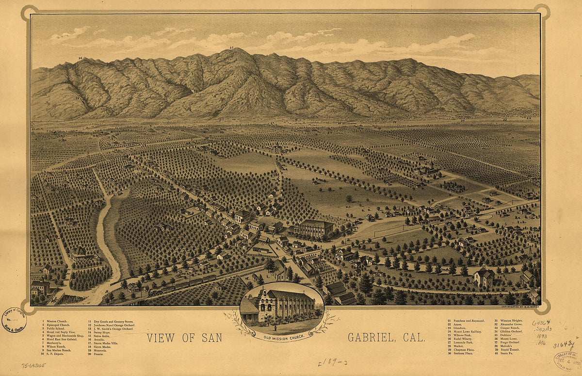 View of San Gabriel,California 1893 by Relic Map Company