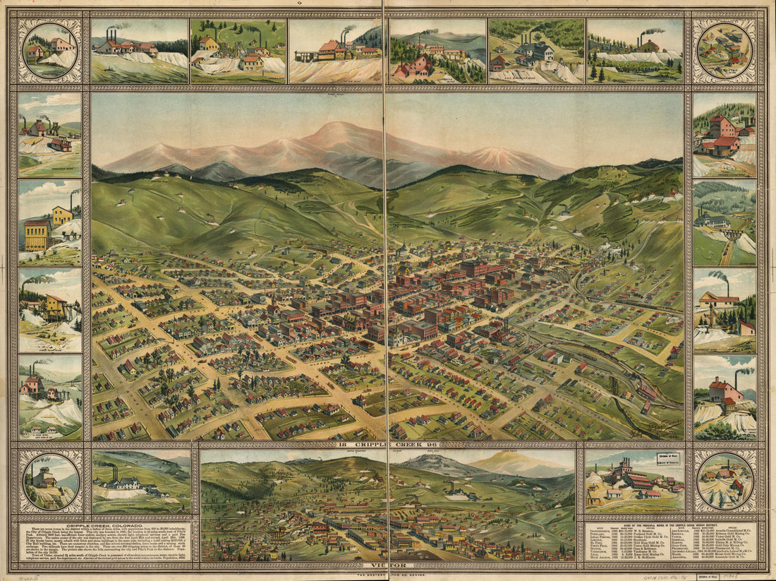 This old map of Cripple Creek, from 1896 was created by Phillips & Desjardins, Western Lithograph Co in 1896