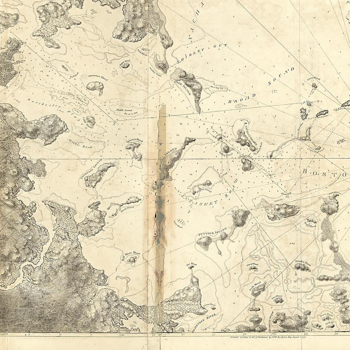 This old map of A Chart of the Harbour of Boston from 1775 was created by Joseph F. W. (Joseph Frederick Wallet) Des Barres in 1775