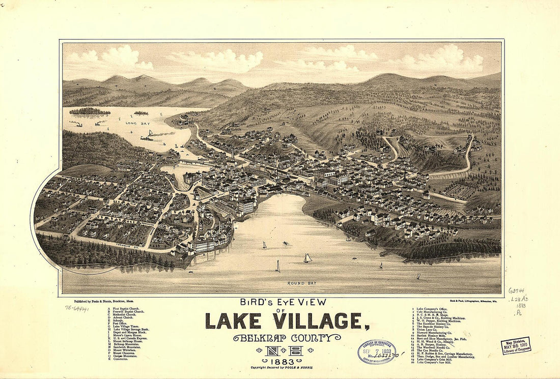 This old map of Bird&