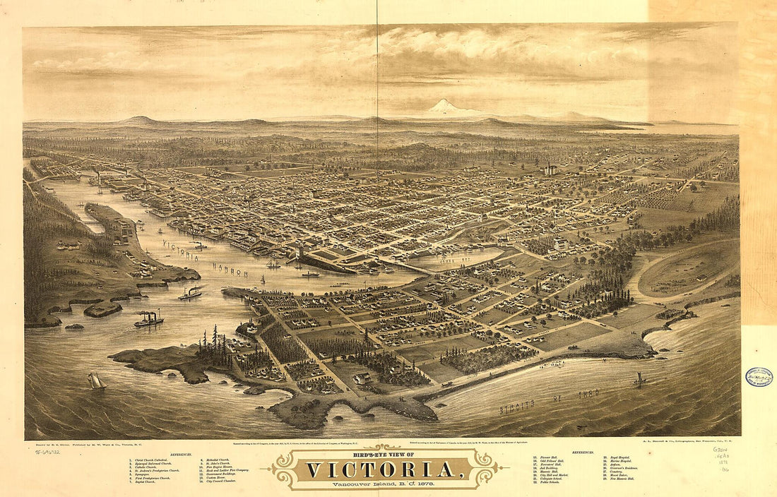 This old map of Bird&