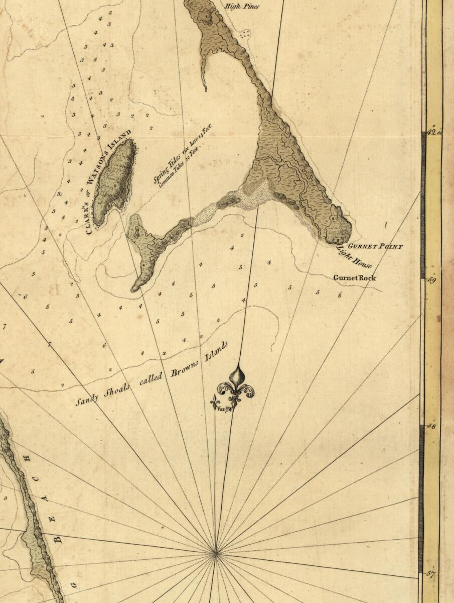 This old map of Chart of Plymouth Bay from 1770 was created by Joseph F. W. (Joseph Frederick Wallet) Des Barres in 1770