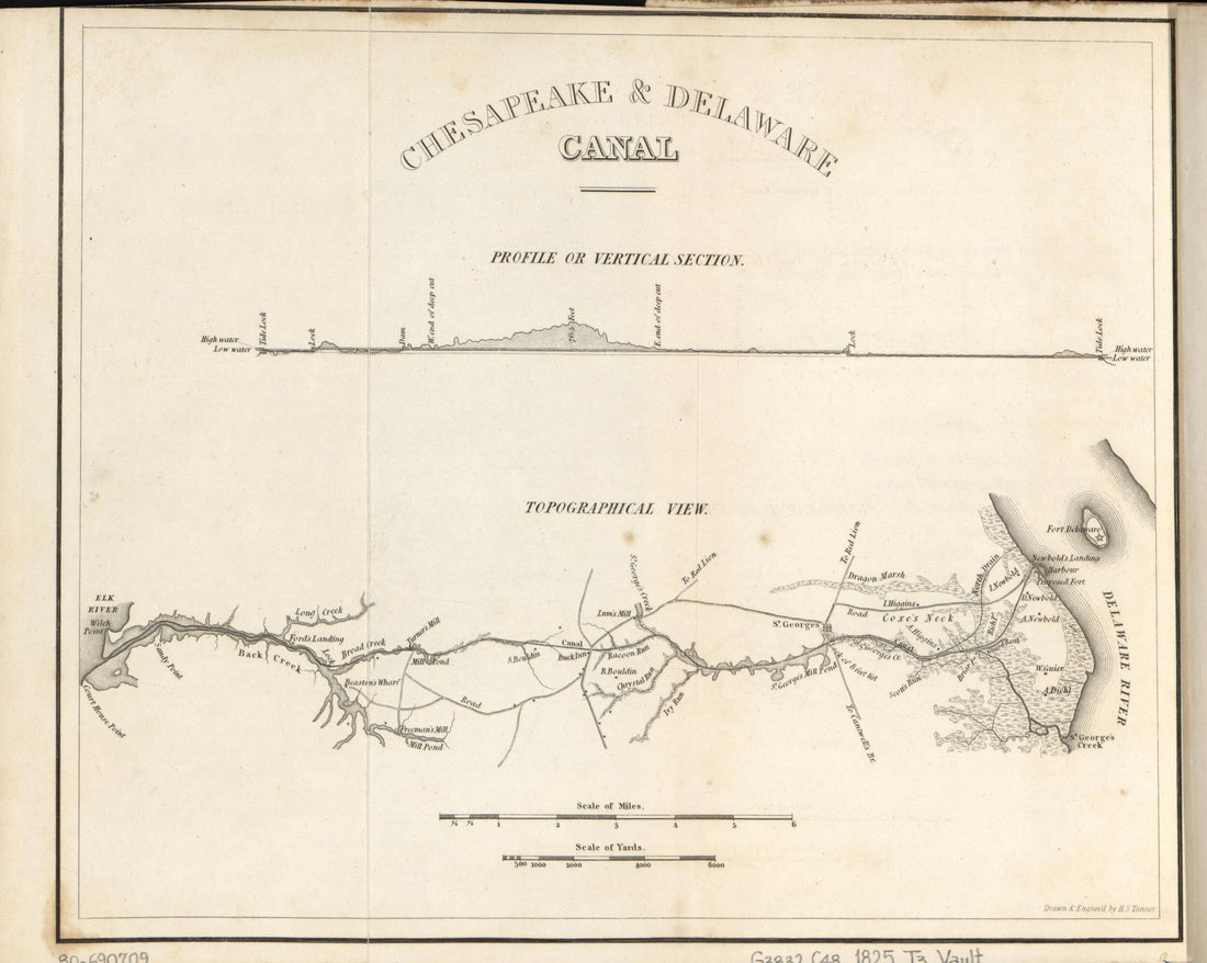 This old map of Chesapeake & Delaware Canal, Topographical View from 1825 was created by Chesapeake and Delaware Canal Company, Henry Schenck Tanner in 1825