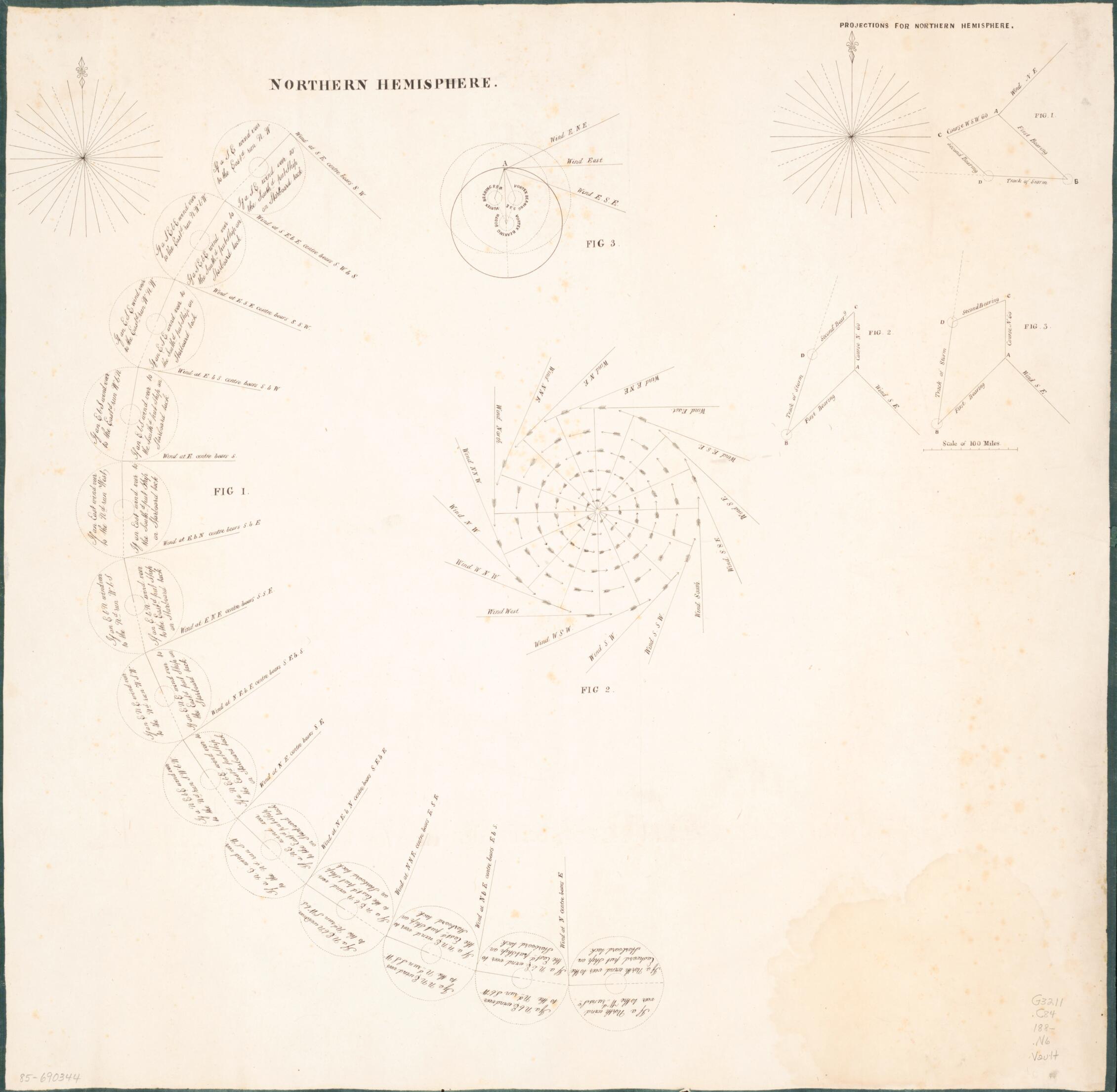 This old map of Northern Hemisphere from 1880 was created by in 1880