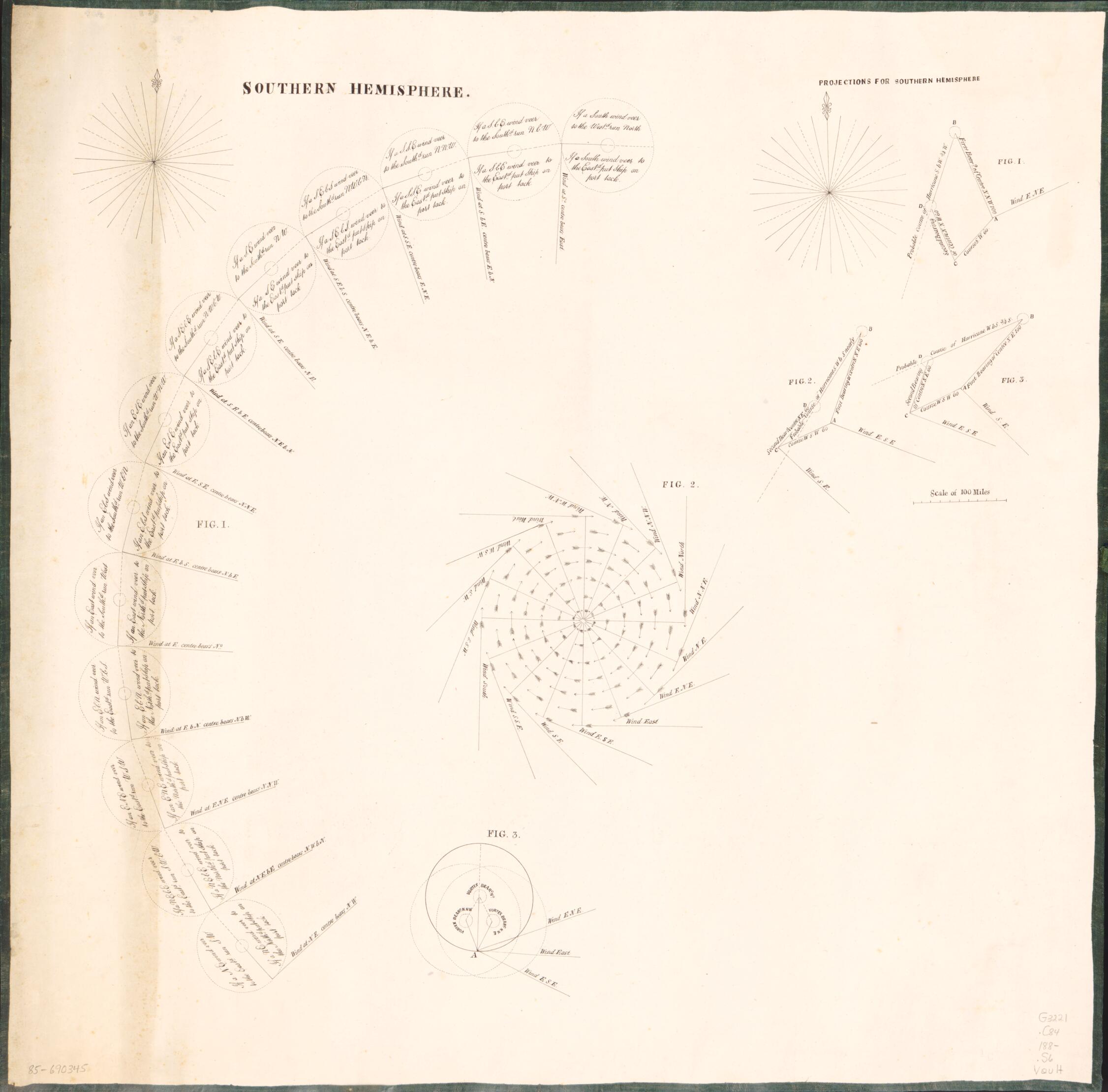 This old map of Southern Hemisphere from 1880 was created by in 1880