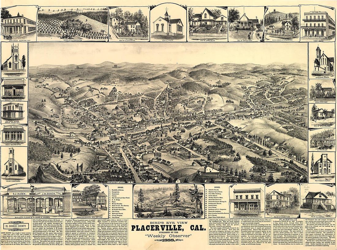 This old map of Bird&