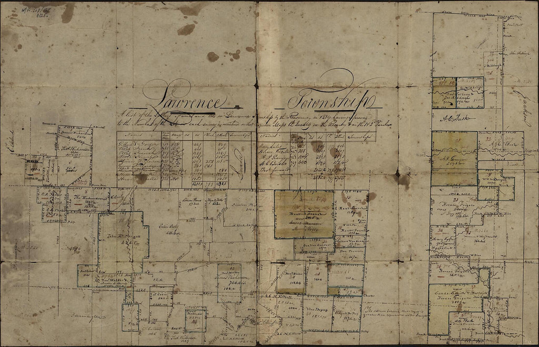 This old map of Lawrence Township : a List of the Settlers Names and Lots In Lawrence Township by the Resurvey In from 1834 Having Reference to the Numbers of the Lots In Each Survey As Numbers On Their Respective Maps the Quantity In the Resurvey & In t