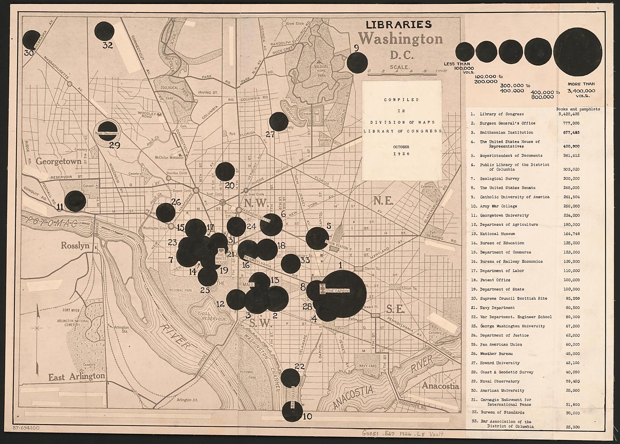 This old map of Libraries, Washington D.C from 1926 was created by Library of Congress. Map Division in 1926