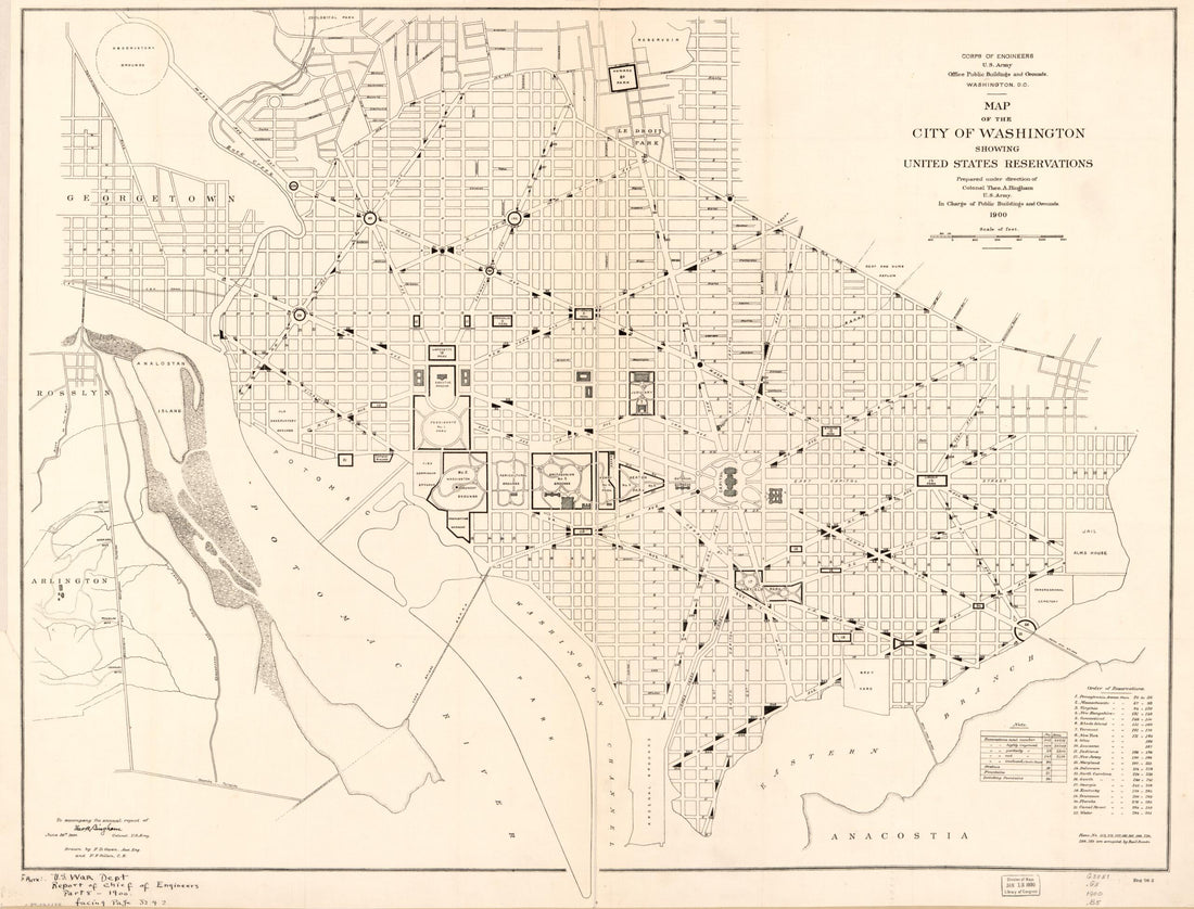 This old map of Map of the City of Washington Showing United States Reservations from 1900 was created by Theo. A. (Theodore Alfred) Bingham, F. F. Gillen, F. D. Owen, United States. Office of Public Buildings and Grounds in 1900