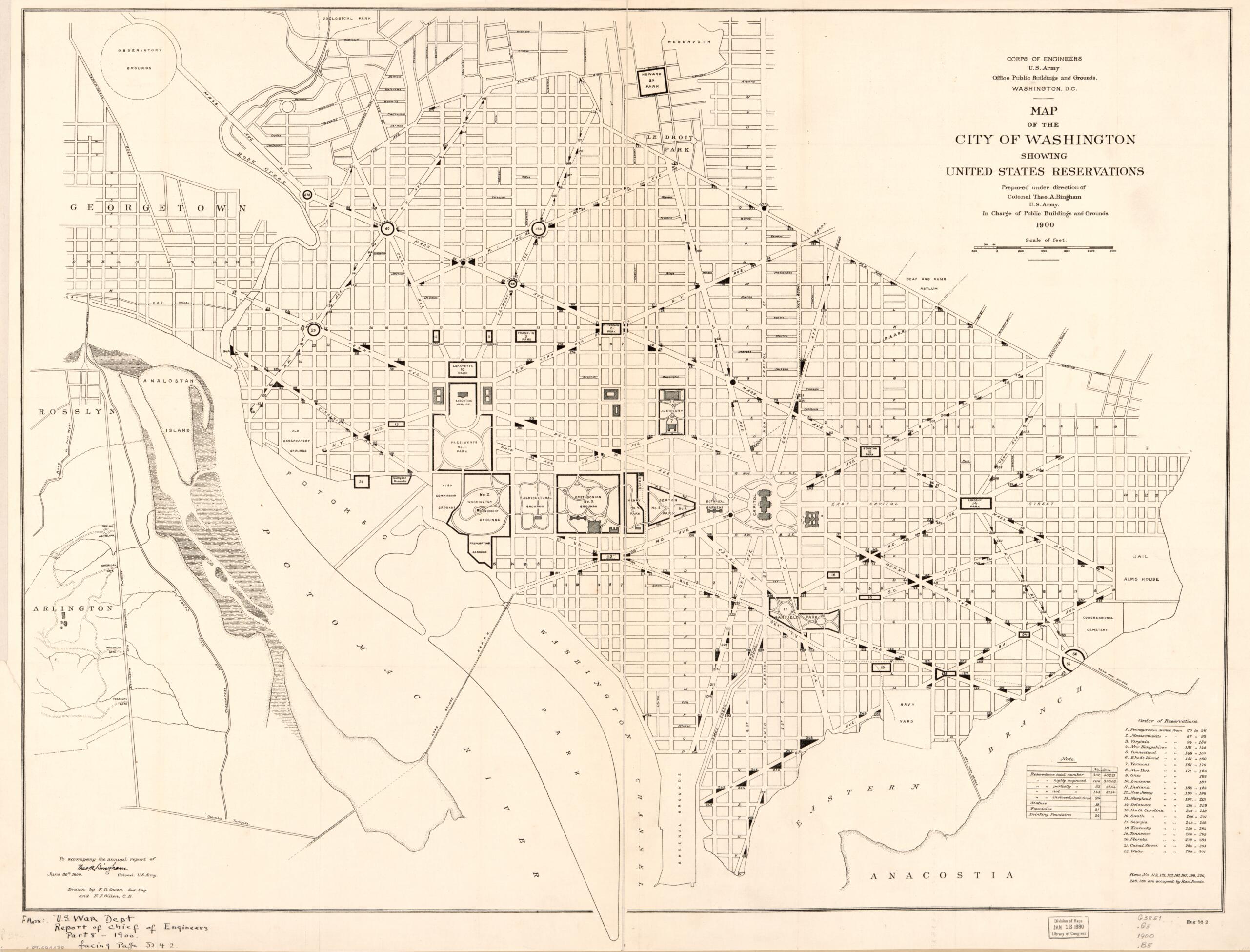 This old map of Map of the City of Washington Showing United States Reservations from 1900 was created by Theo. A. (Theodore Alfred) Bingham, F. F. Gillen, F. D. Owen, United States. Office of Public Buildings and Grounds in 1900