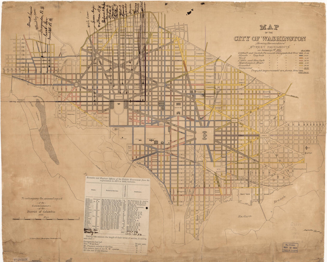 This old map of Map of the City of Washington Showing the Varieties of Street Pavements : On January 1st from 1886 was created by Chas. D. (Charles D.) Cole, District of Columbia. Board of Commissioners, District of Columbia. Engineer Department in 188