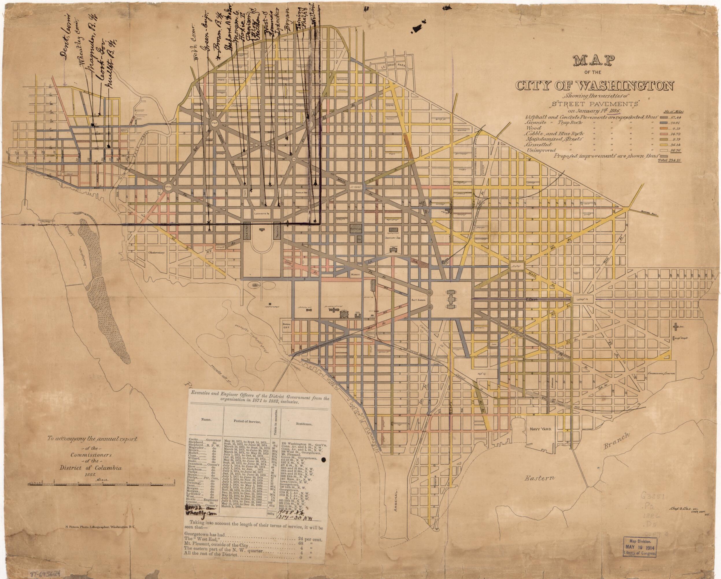 This old map of Map of the City of Washington Showing the Varieties of Street Pavements : On January 1st from 1886 was created by Chas. D. (Charles D.) Cole, District of Columbia. Board of Commissioners, District of Columbia. Engineer Department in 188