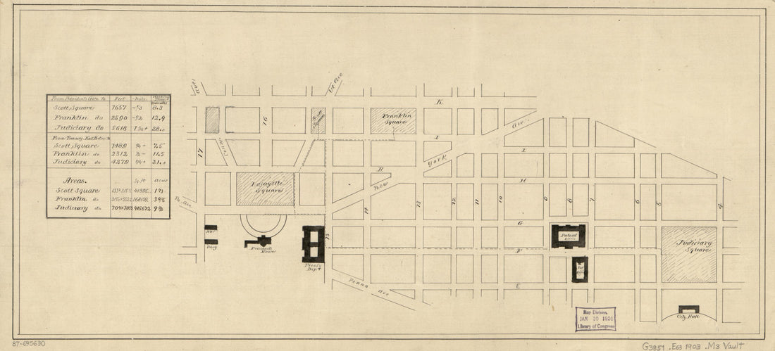 This old map of Map of Washington D.C. Central Business District Showing Walking Routes Between Major Public Buildings and Squares from 1903 was created by in 1903