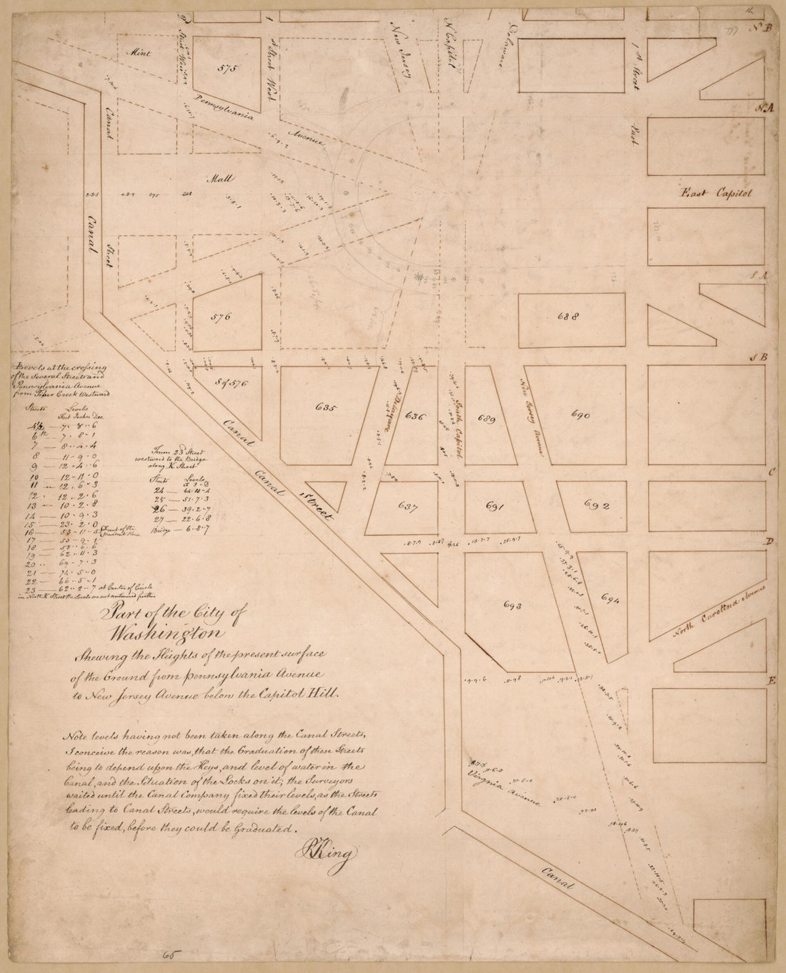 This old map of Part of the City of Washington Shewing the Heights of the Present Surface of the Ground from Pennsylvania Avenue to New Jersey Avenue Below the Capitol Hill from 1803 was created by Rt. (Robert) King in 1803