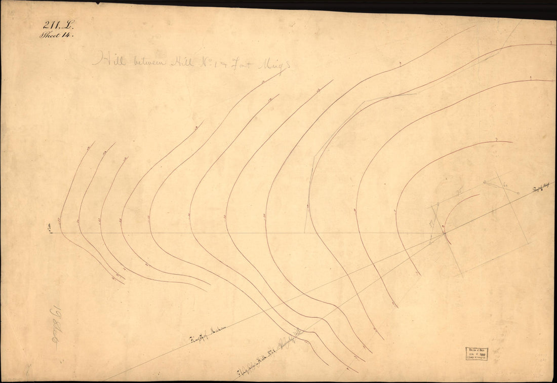 This old map of Hill Between Hill No. 1 & Fort Meigs : Washington D.C. from 1860 was created by in 1860