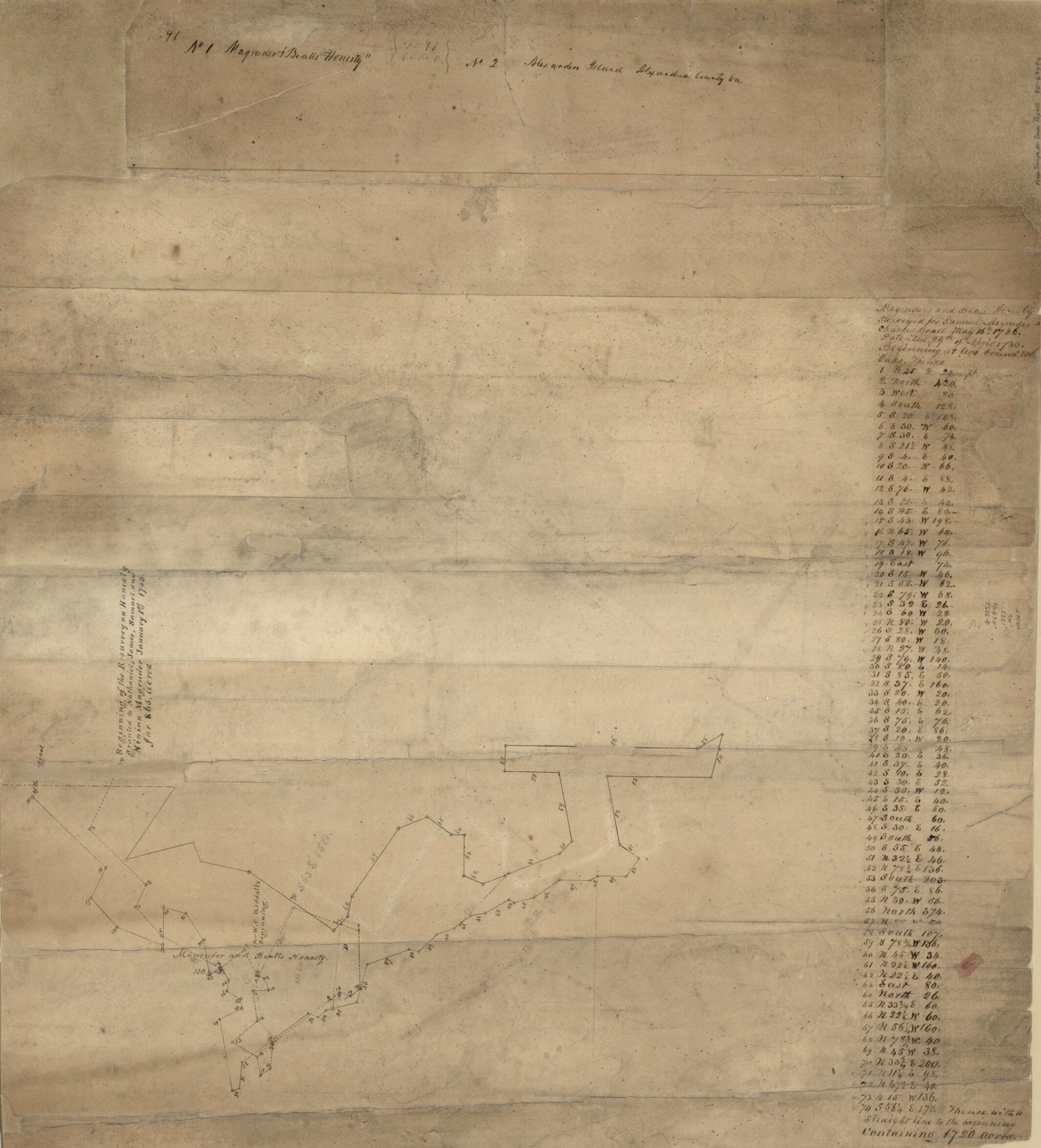 This old map of No. 1. Magruder & Bealls Honesty ; No. 2. Alexander Island, Alexandria County, Va from 1753 was created by in 1753