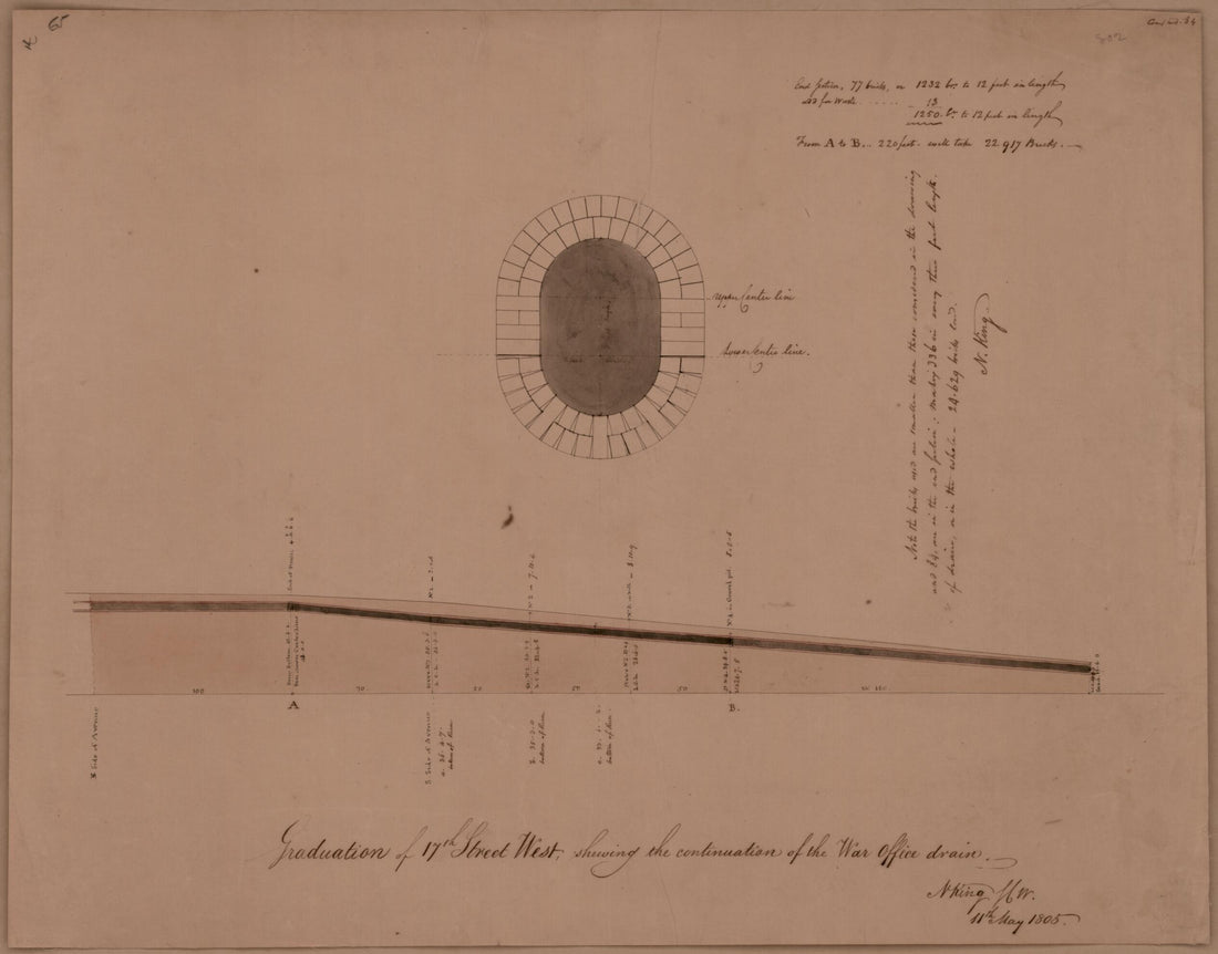This old map of Graduation of 17th Street West Shewing the Continuation of the War Office Drain : Washington D.C. from 1805 was created by District of Columbia. Office of the Surveyor, N. (Nicholas) King in 1805
