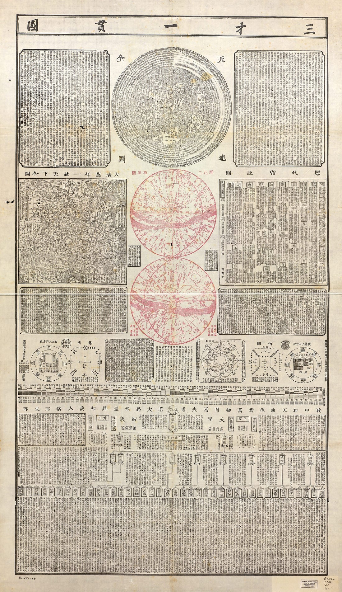 This old map of San Cai Yi Guan Tu (三才一貫圖 /, Map of the Three Powers Unified) from 1722 was created by Fu Lü, Weifan Lü in 1722