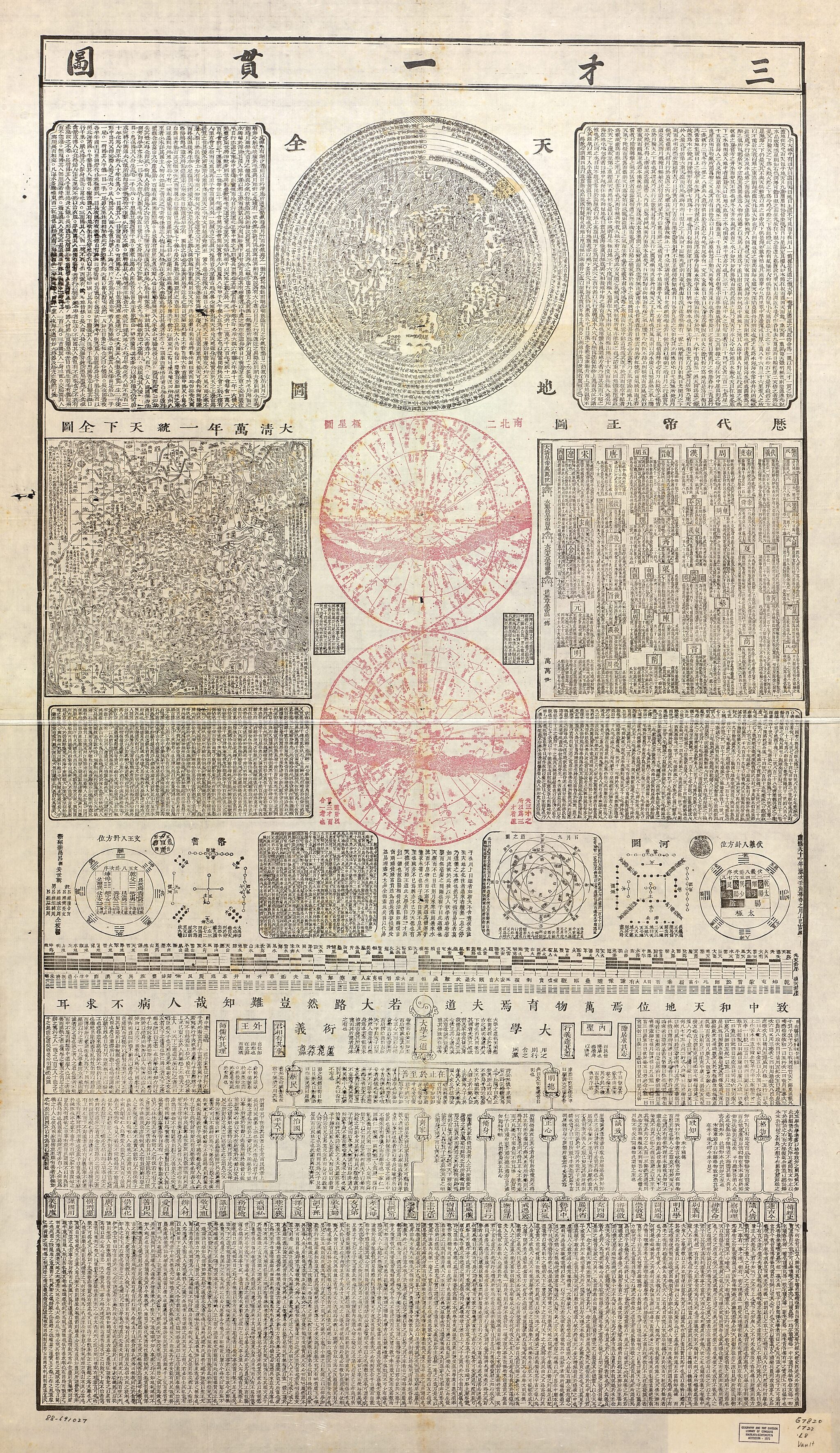 This old map of San Cai Yi Guan Tu (三才一貫圖 /, Map of the Three Powers Unified) from 1722 was created by Fu Lü, Weifan Lü in 1722