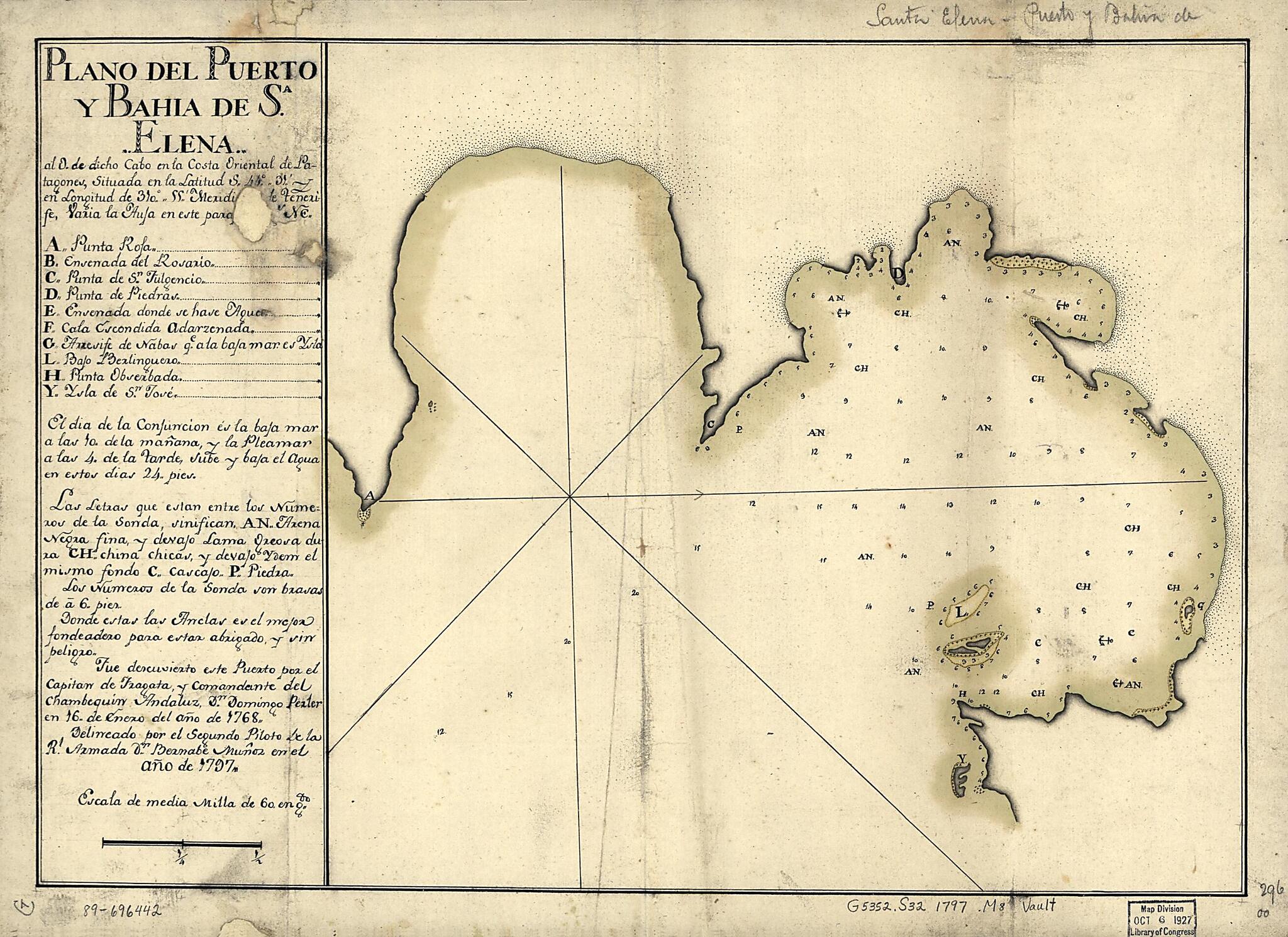 This old map of Plano Del Puerto Y Bahía De Sa. Elena Al O. De Dicho Cabo En La Costa Oriental De Patagones, Situada En La Latitud S. 44⁰ 31ʹ En Longitud De 310⁰ 55ʹ Meridiano De Tenerife, Varia La Aufa En Este Parafe 18 Gs. NE from 1797 was creat