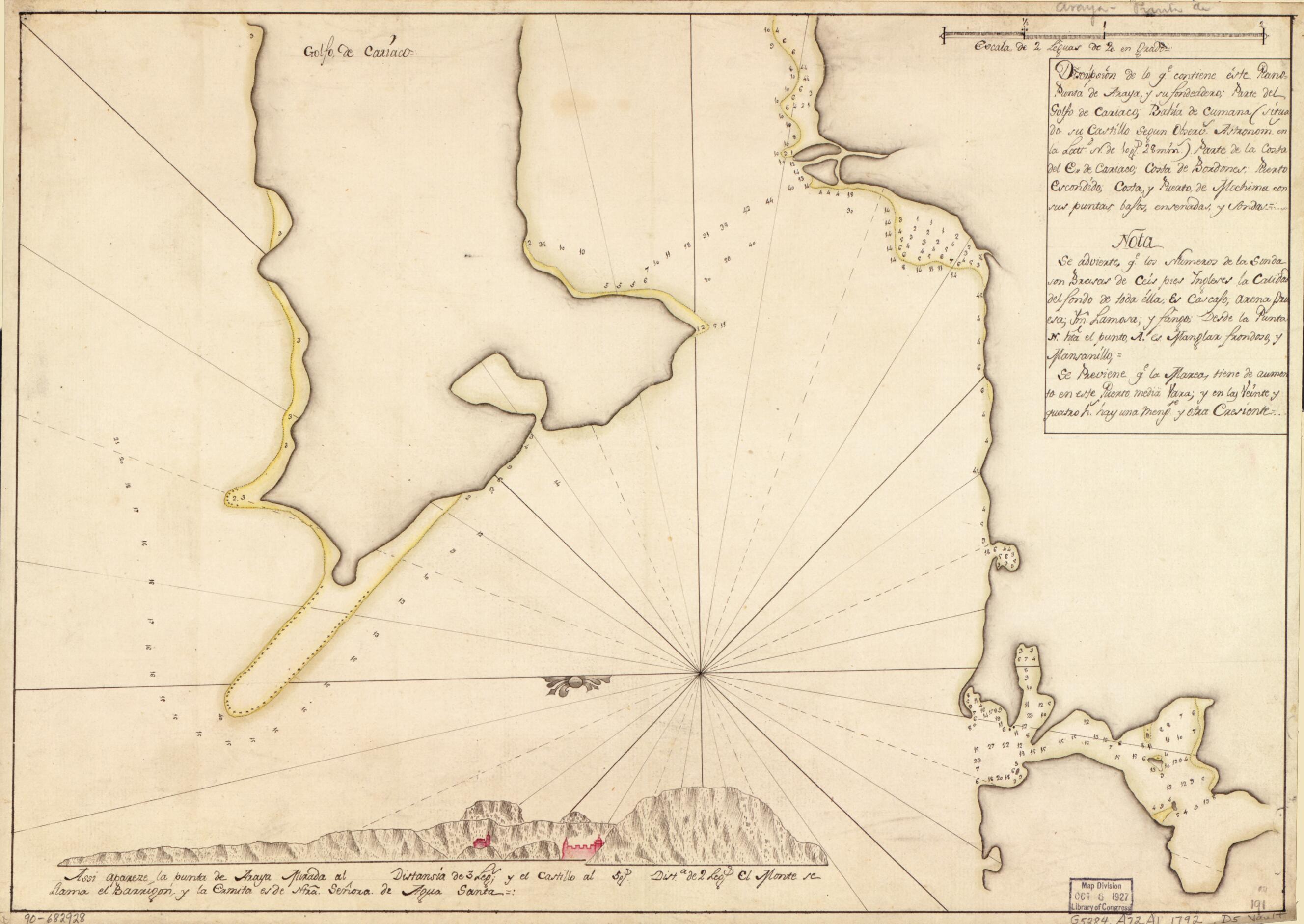 This old map of Discripsión De Lo Qe. Contiene Este Plano Punta De Araya Y Su Fondeadero, Parte Del Golfo De Cariaco, Bahía De Cumana (situado Su Castillo Segun Observs. Astronóms. En La Lattd. N. De 10 Gs. 28 Mins.), Parte De La Costa Del E. De Caria