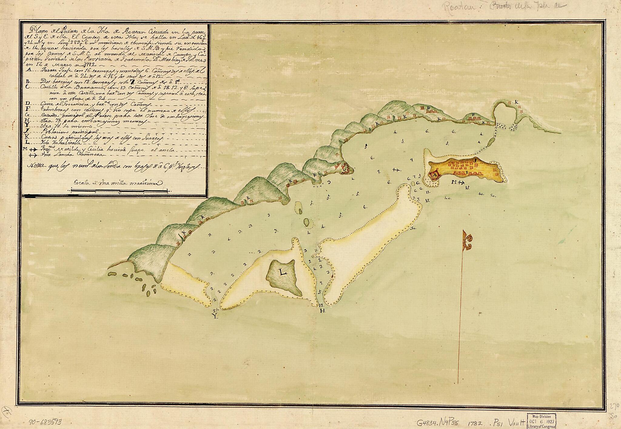 This old map of Plano Del Puerto De La Ysla De Roatán Cituado En La Parte Del S. Y E. De Ella, El Centro De Esta Ysla Se Halla En Lattd. N. 16 Gs. Y 24 Ms. Y En Longd. 289 Gs. 6 Ms., Meridiano De Thenerife, Siendo Su Extension De 14 Leguas, Havitada Por
