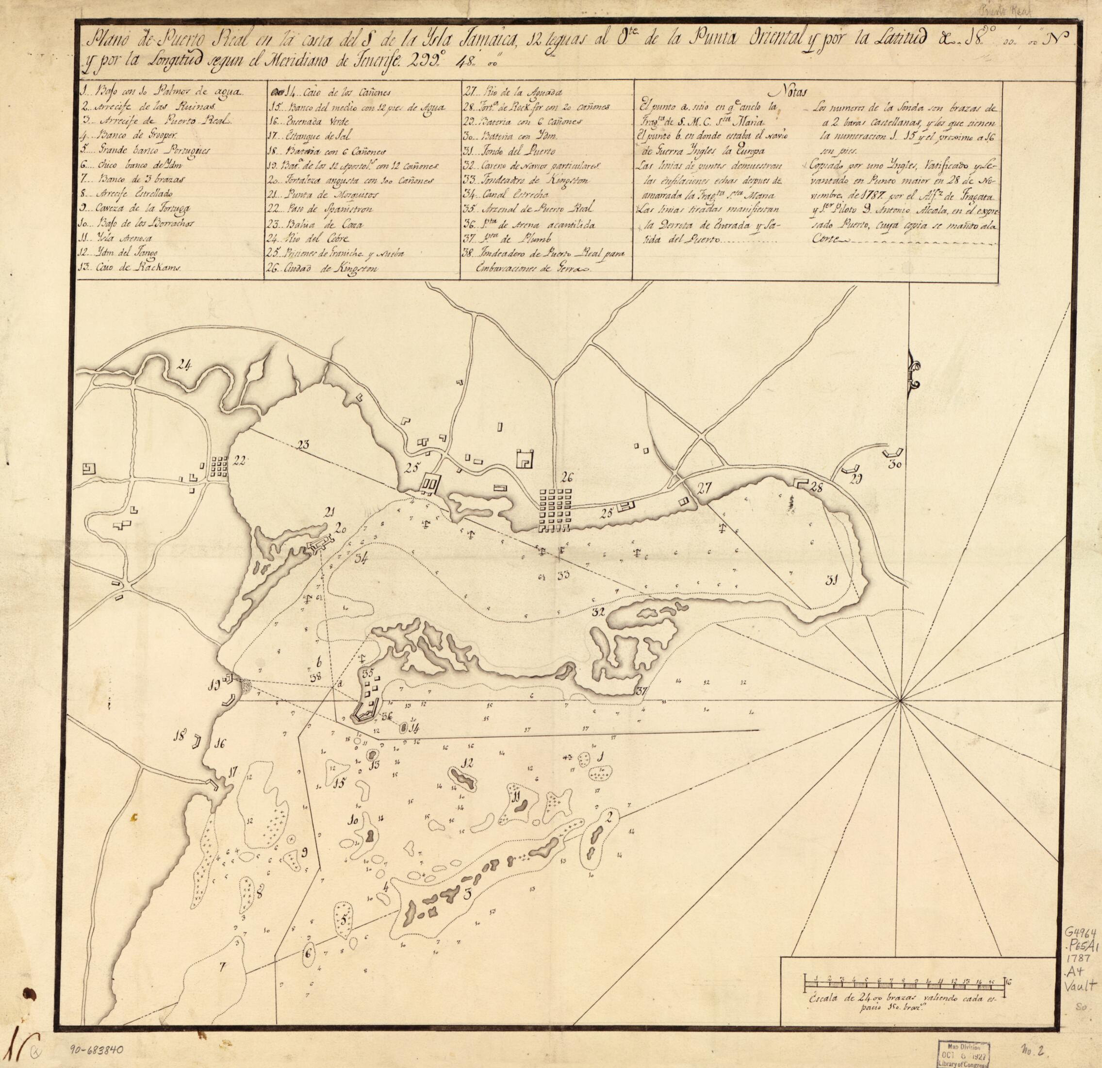 This old map of Plano De Puerto Real En La Costa Del S. De La Ysla Jamaica, 12 Leguas Al Ote. De La Punta Oriental Y Por La Latitud De 18⁰00ʹ00ʺN. Y Por La Longitud Segun El Meridiano De Tenerife 299⁰48ʹ00ʺ from 1787 was created by Antonio Alcal�