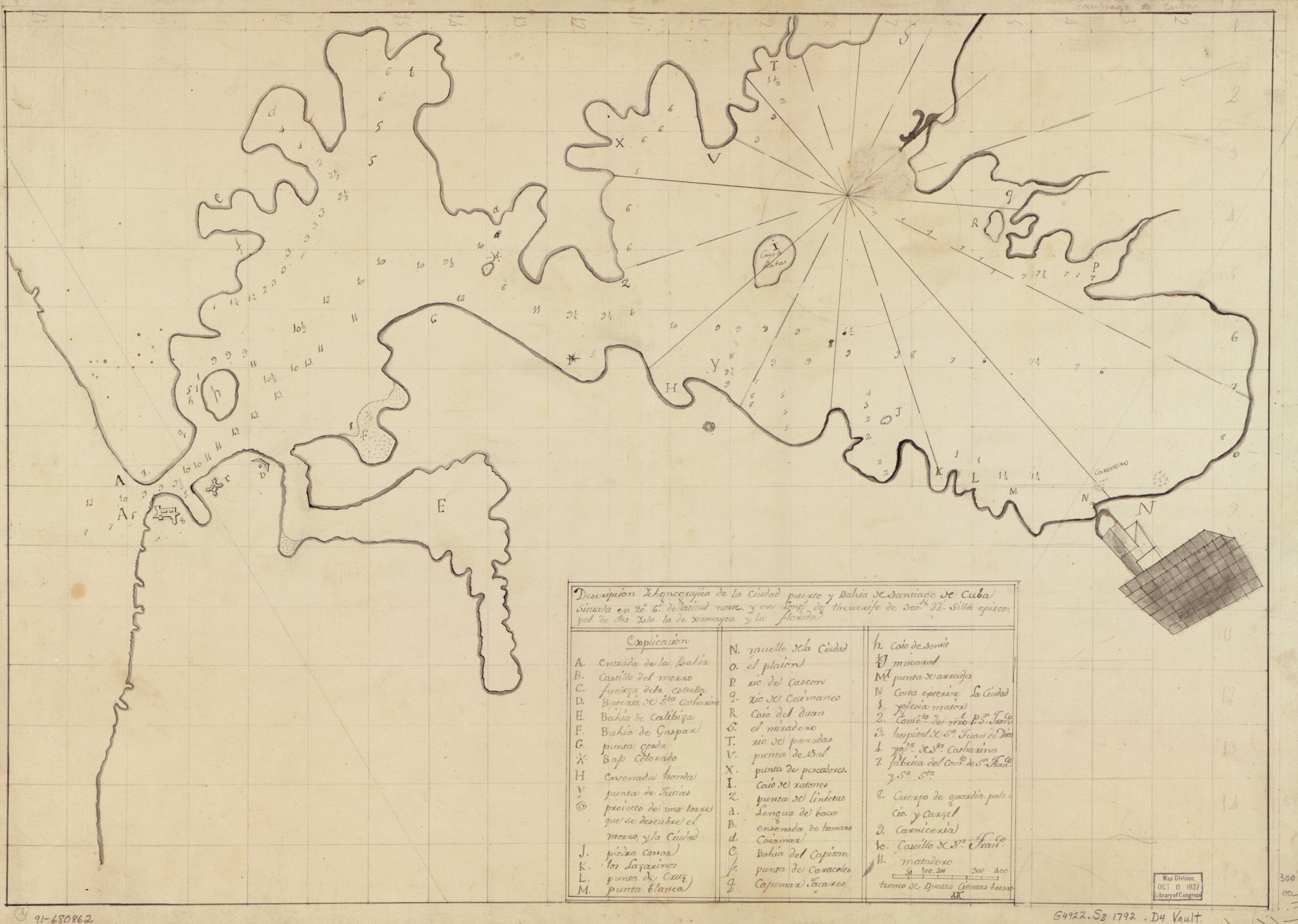 This old map of Descripción Ychonográfica De La Ciudad, Puerto Y Bahía De Santiago De Cuba Situado En 20⁰6ʹ De Latitud Norte Y En Longd. De Thenerife De 300⁰22ʹ, Silla Episcopal De Dha. Ysla La De Xamayca Y La Florida from 1792 was created by i