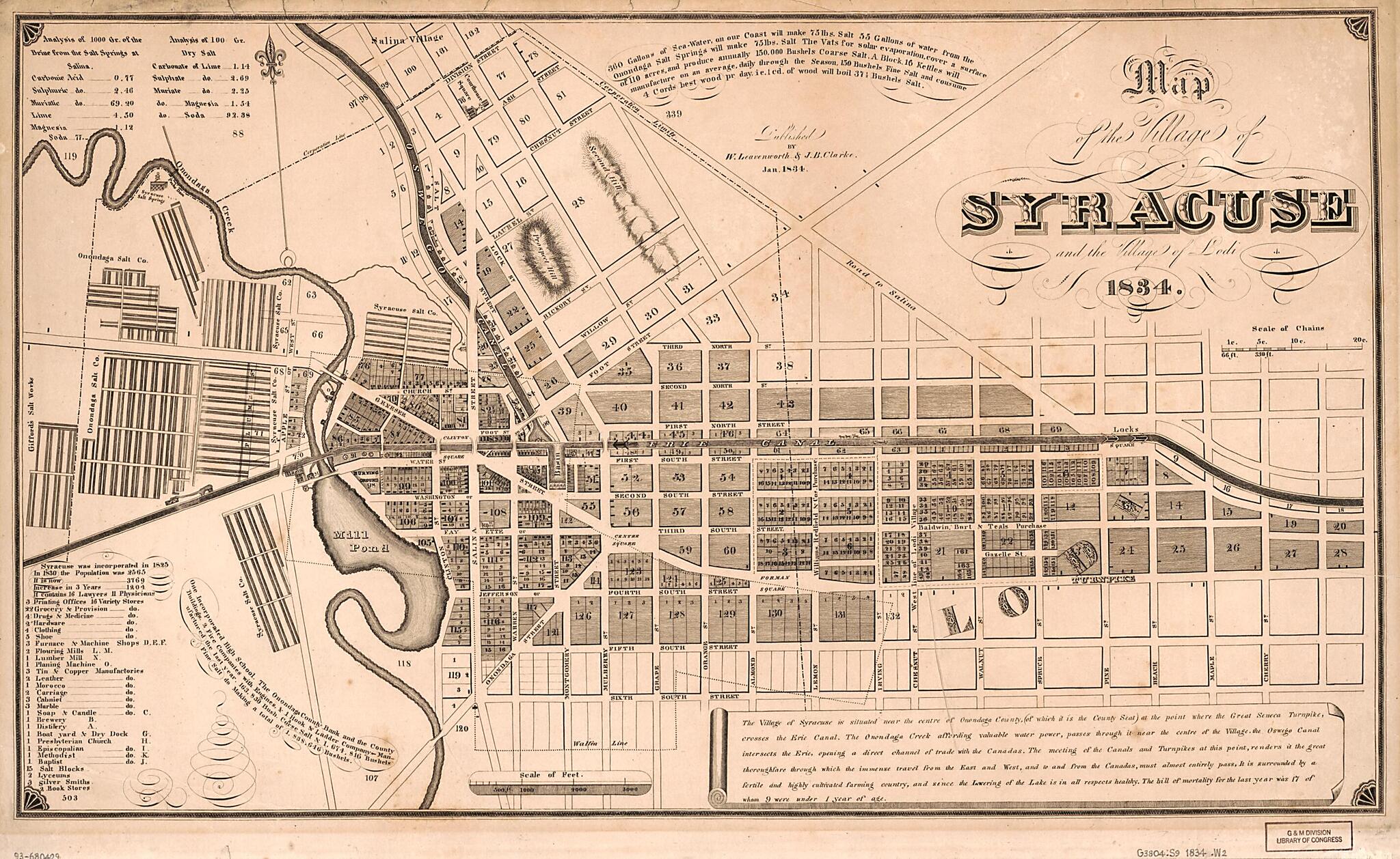 This old map of Map of the Village of Syracuse and the Village of Lodi : from 1834 was created by W. Leavenworth & J.B. Clarke in 1834