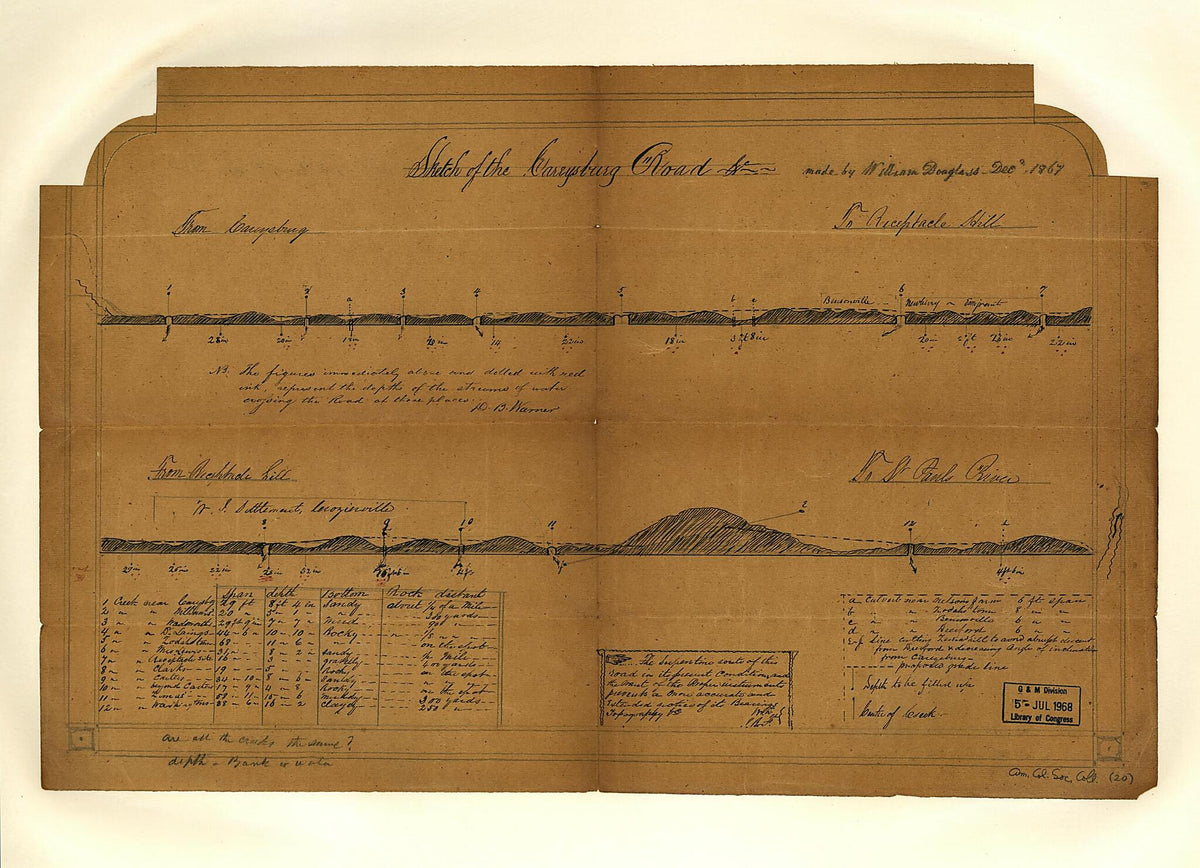 Sketch of the Careysburg Road, &c 1867 by Relic Map Company