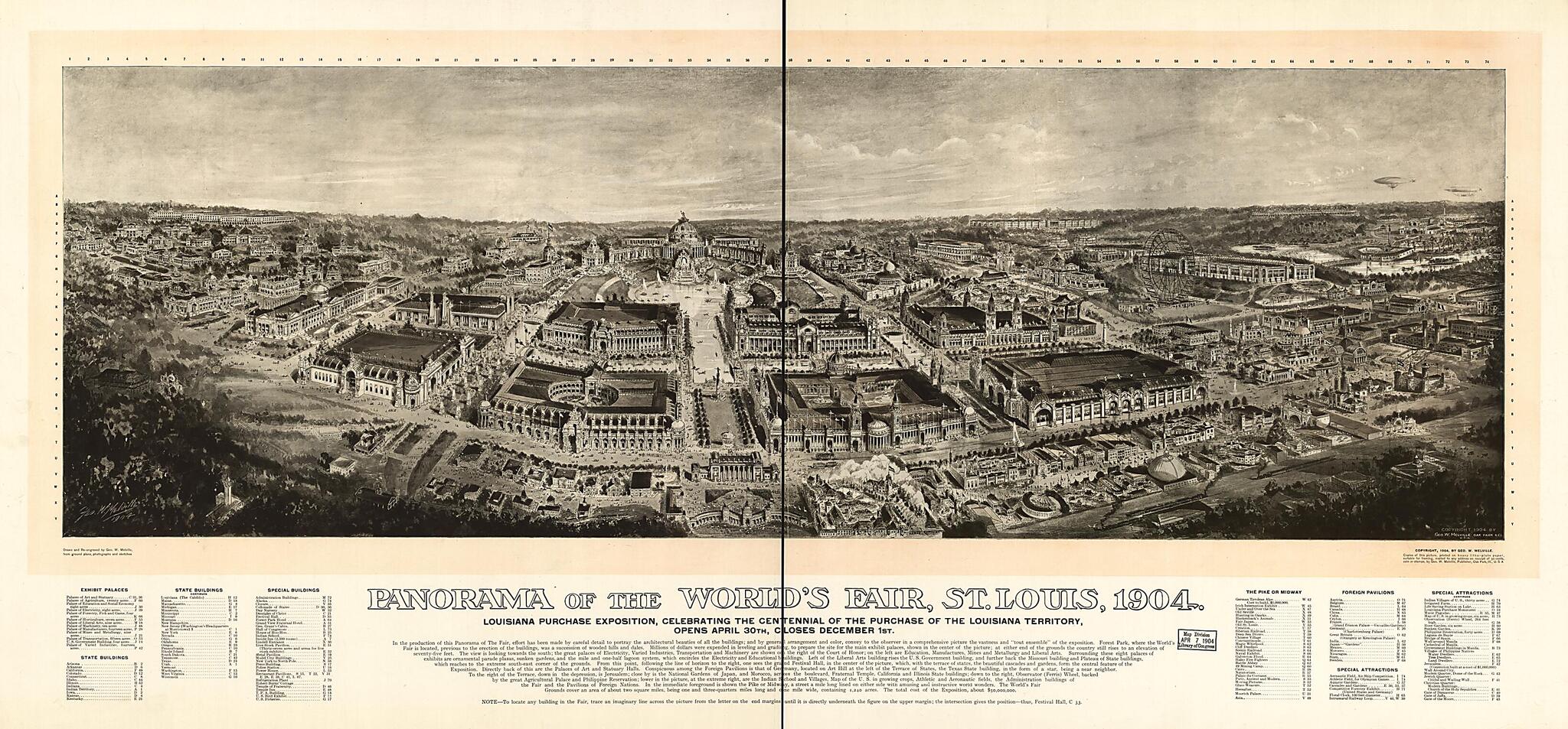 This old map of Panorama of the World&