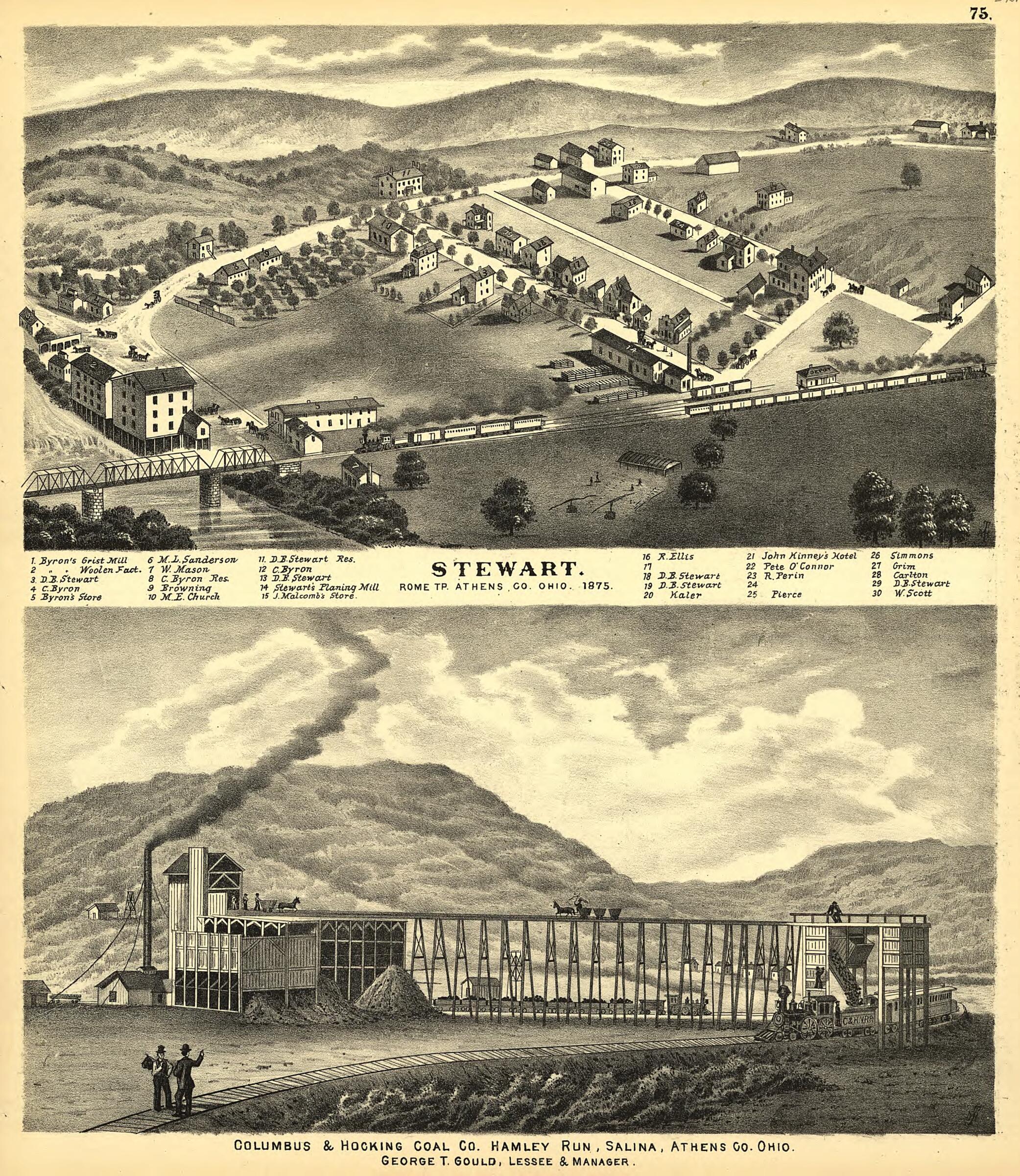 This old map of Atlas of Athens County, Ohio, to Which Is Added a Township Map of the State of Ohio, Also an Outline and Railroad Map of the United States from 1875 was created by D. J. Lake in 1875