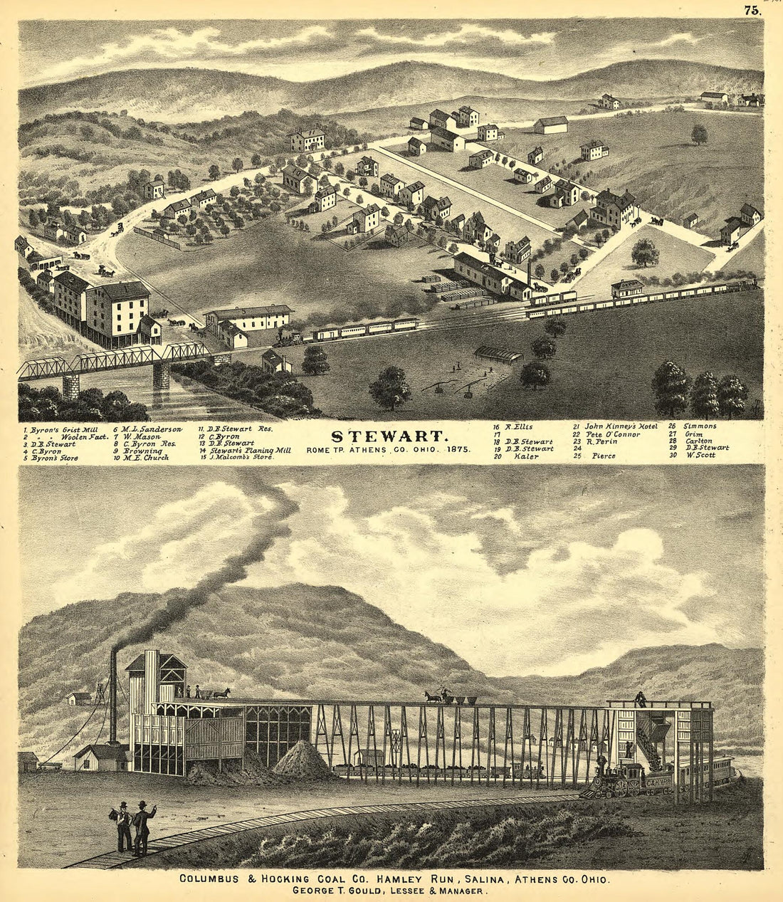This old map of Atlas of Athens County, Ohio, to Which Is Added a Township Map of the State of Ohio, Also an Outline and Railroad Map of the United States from 1875 was created by D. J. Lake in 1875