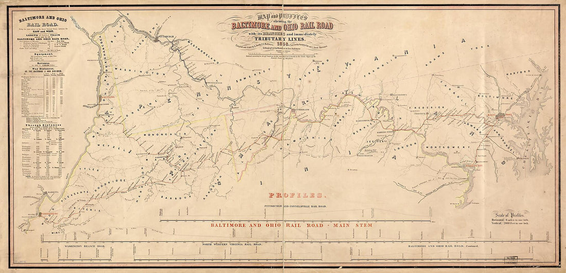 This old map of Map and Profiles Showing the Baltimore and Ohio Rail Road With Its Branches and Immediately Tributary Lines, from 1858; Compiled and Drawn by L. Jacobi C.E. Baltimore was created by Baltimore and Ohio Railroad Company, L. Jacobi in 1858