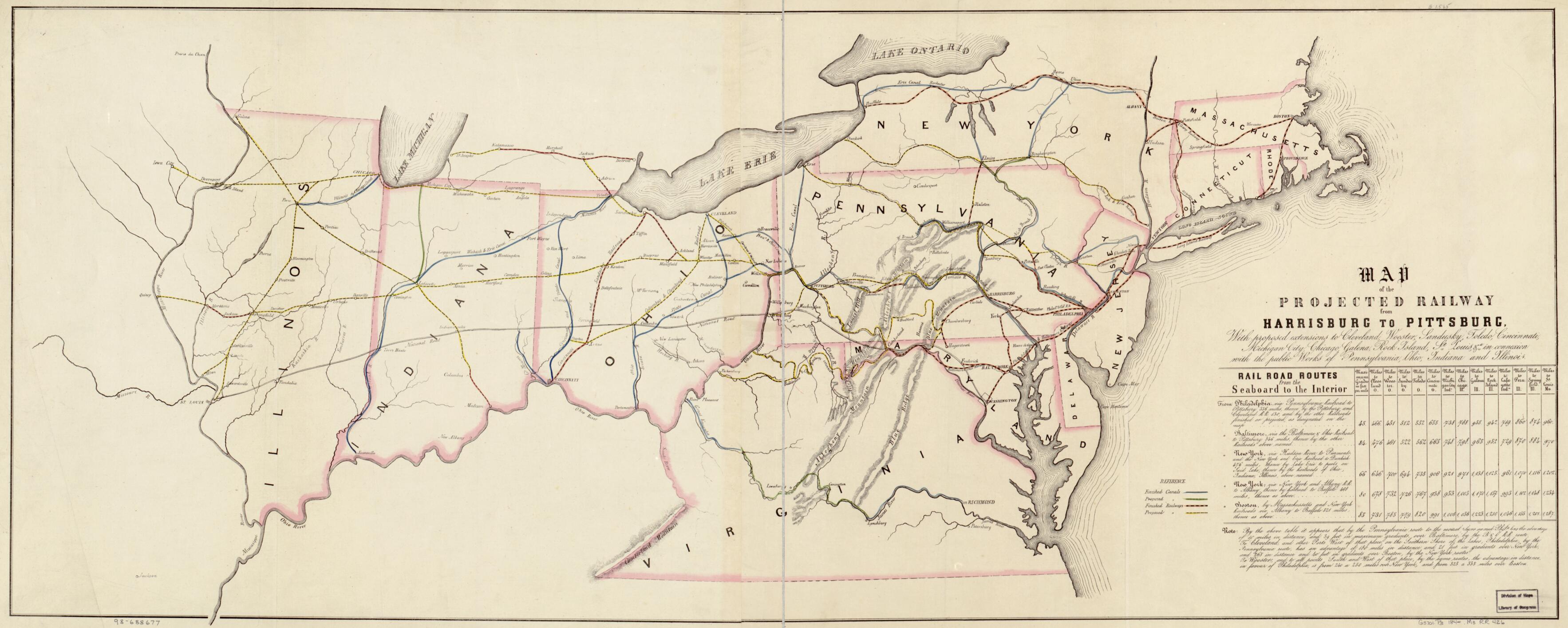 This old map of Map of the Projected Railway from Harrisburg to Pittsburg sic, With Proposed Extension to Cleveland, Wooster, Sandusky, Toledo, Cincinnati; Michigan City, Chicago, Galena, Rock Island, St. Louis, &a; In Connection With the Public Works of