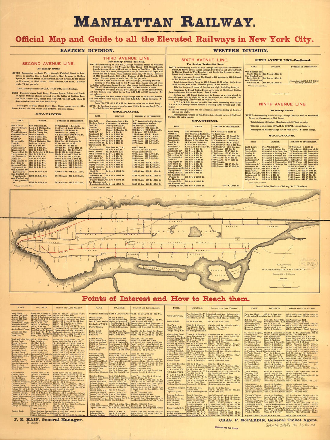 This old map of Map and Guide of the Elevated Railroads of New York City from 1881 was created by H. I. Latimer, Manhattan Railway in 1881