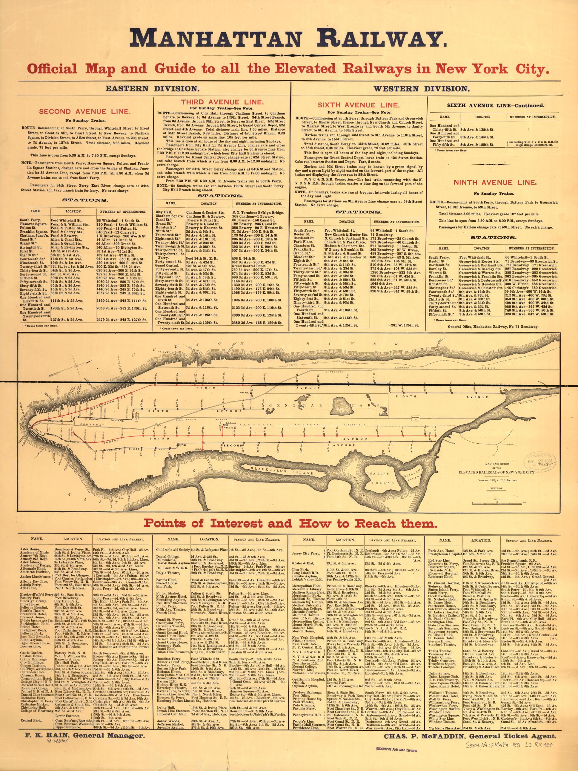 This old map of Map and Guide of the Elevated Railroads of New York City from 1881 was created by H. I. Latimer, Manhattan Railway in 1881