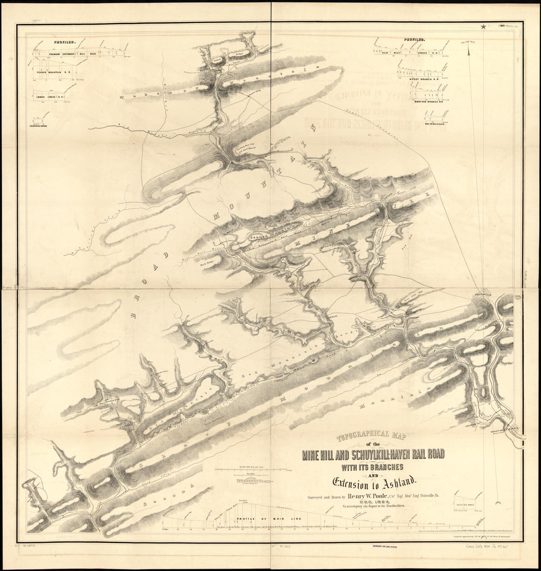 This old map of Haven Rail Road With Its Branches and Extension to Ashland; Surveyed and Drawn by Henry W. Poole, Civl. Topl. Ming. Engr. Pottsville, Pennsylvania Dec. from 1854, to Accompany the Report to the Stockholders was created by Mine Hill and S