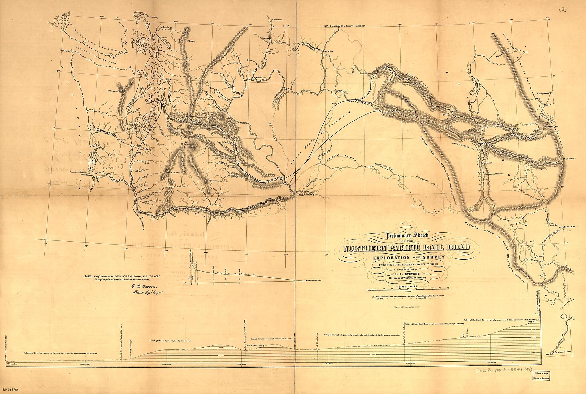 This old map of Preliminary Sketch of the Northern Pacific Rail Road Exploration and Survey, by I. I. Stevens, Governor of Washington Territory from 1855 was created by Northern Pacific Railroad Company, Isaac Ingalls Stevens in 1855