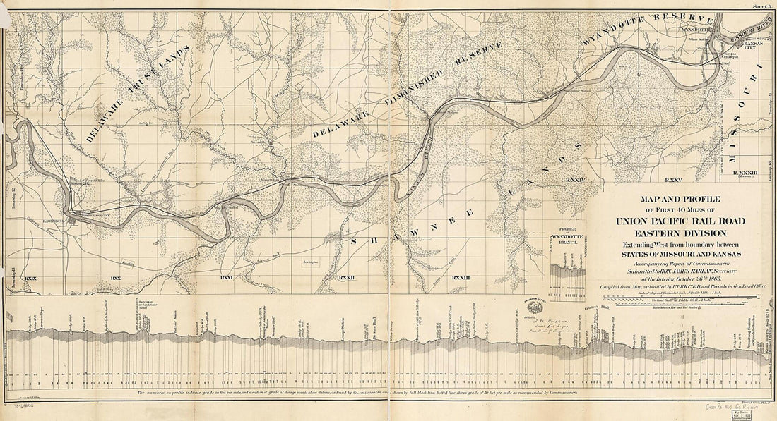 This old map of Map and Profile of First 40 Miles of Union Pacific Rail Road Eastern Division Extending West from Boundary Between States of Missouri and Kansas from 1865 was created by J. R. Gillis, Union Pacific Railroad Company in 1865