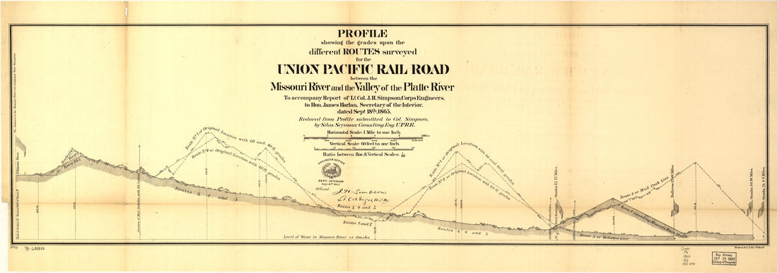 This old map of Map Showing the Different Routes Surveyed for the Union Pacific Rail Road Between the Missouri River and the Platte Valley from 1865 was created by J. R. Gillis, Union Pacific Railroad Company in 1865