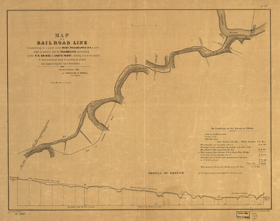 This old map of Philadelphia R.R. 4 Miles Below Its Junction With the Columbia R.R. & Terminating at the R.R. Bridge at Gray&