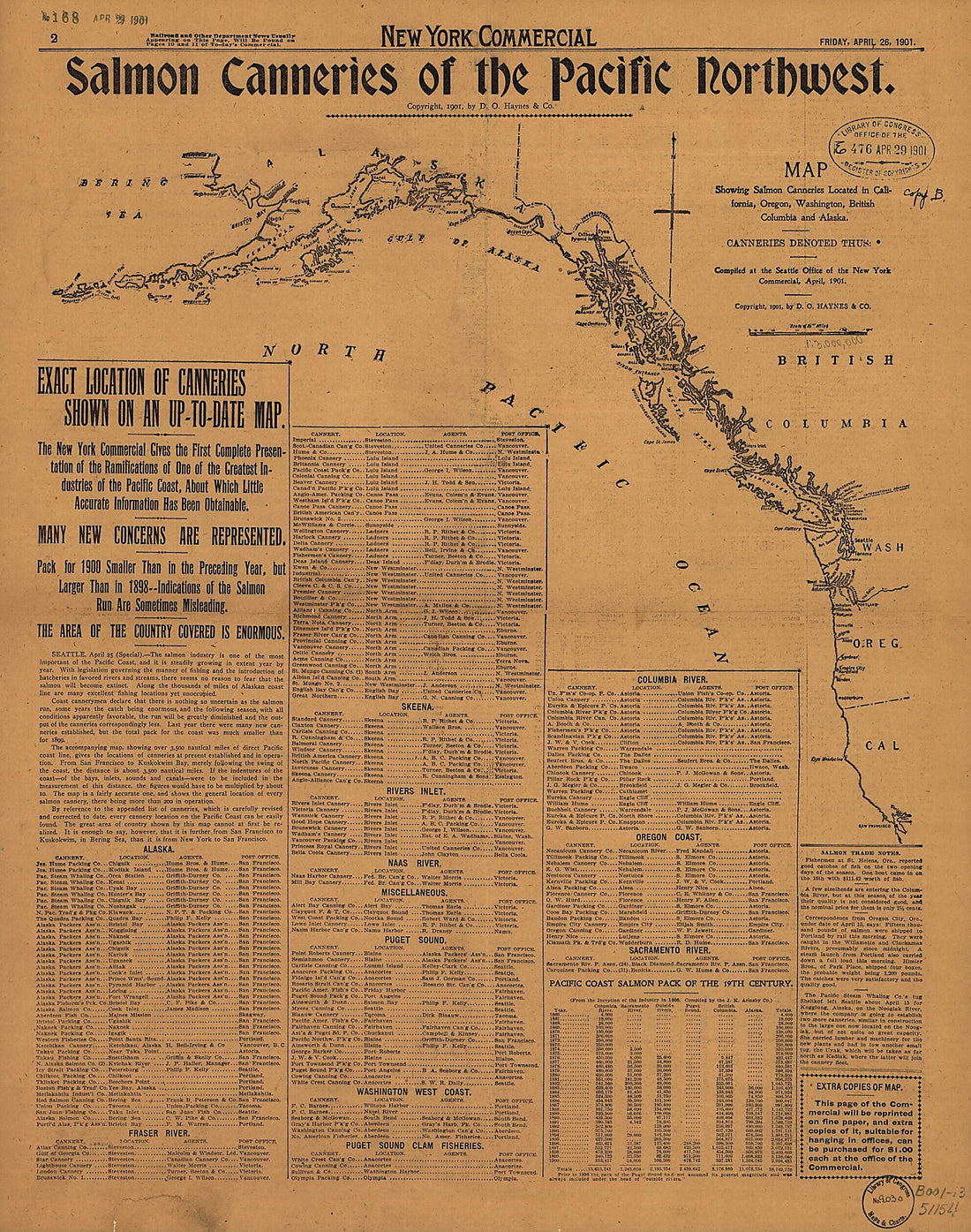This old map of Salmon Canneries of the Pacific Northwest from 1901 was created by D. O. Haynes & Co in 1901