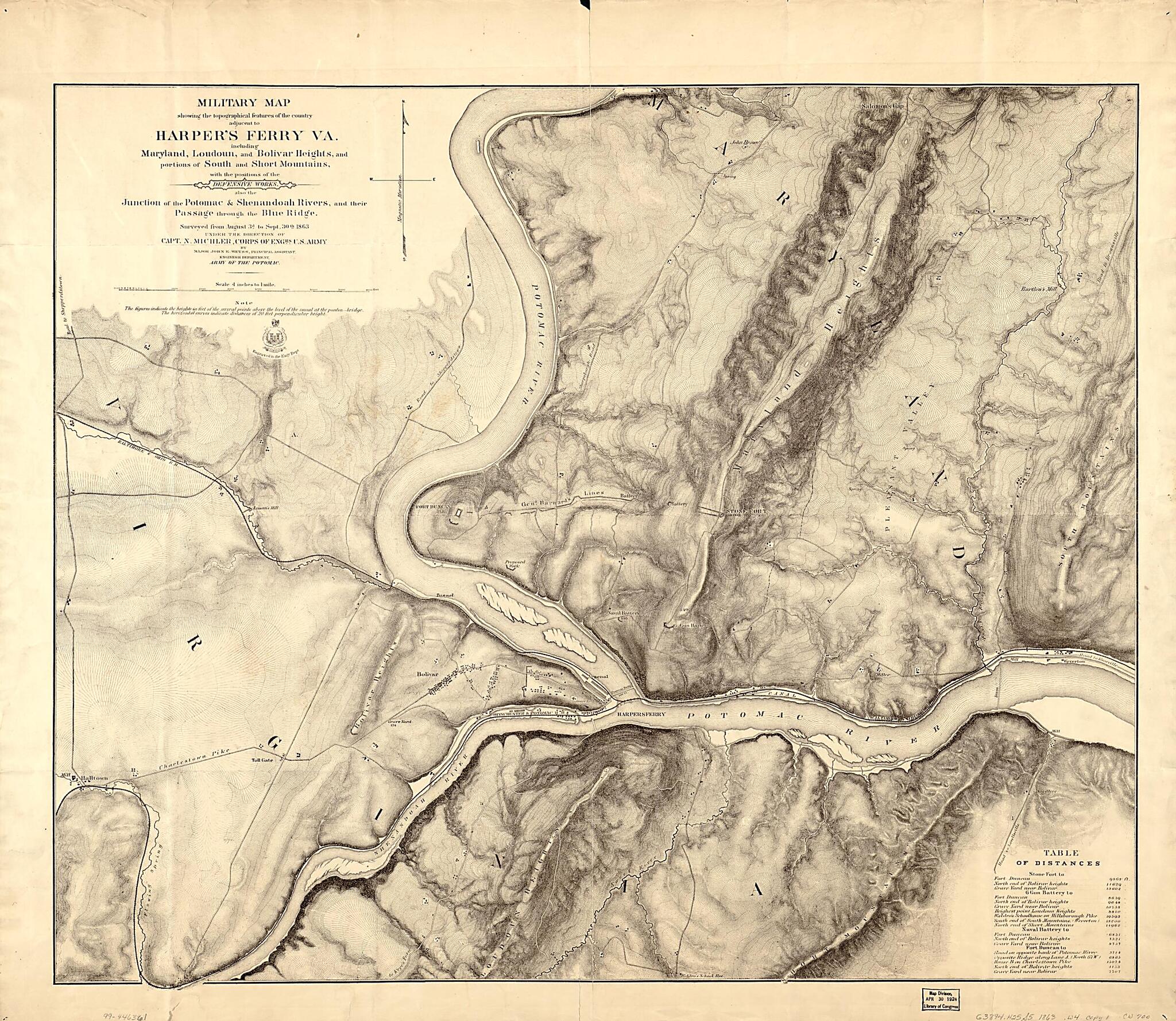 Military Map Showing the Topographical Features of the Country Adjacent to Harper&